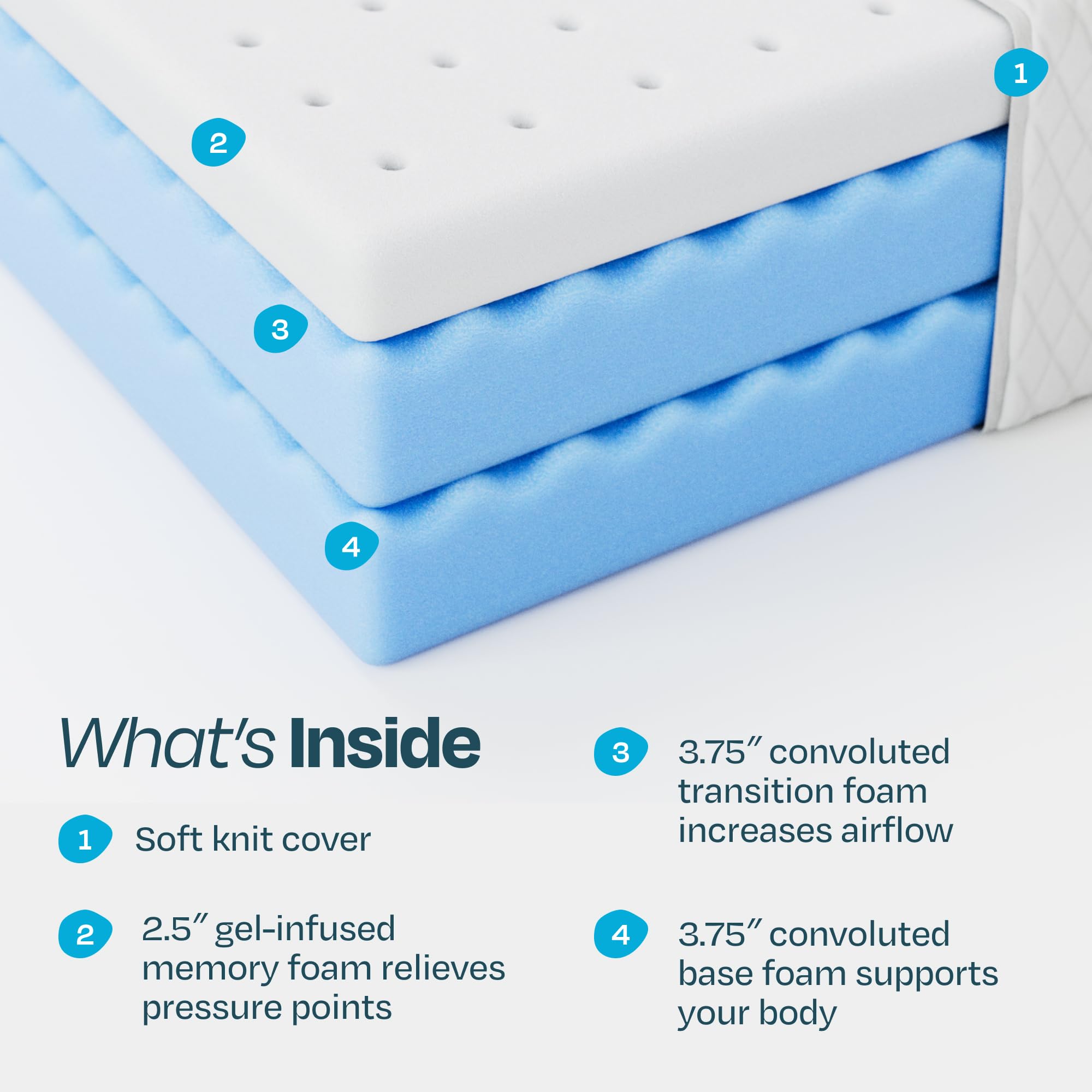 Linenspa 10 Inch Gel Infused Memory Foam Mattress - King Size - Medium Plush - Cooling Gel - Mattress in a Box - Primary or Gues