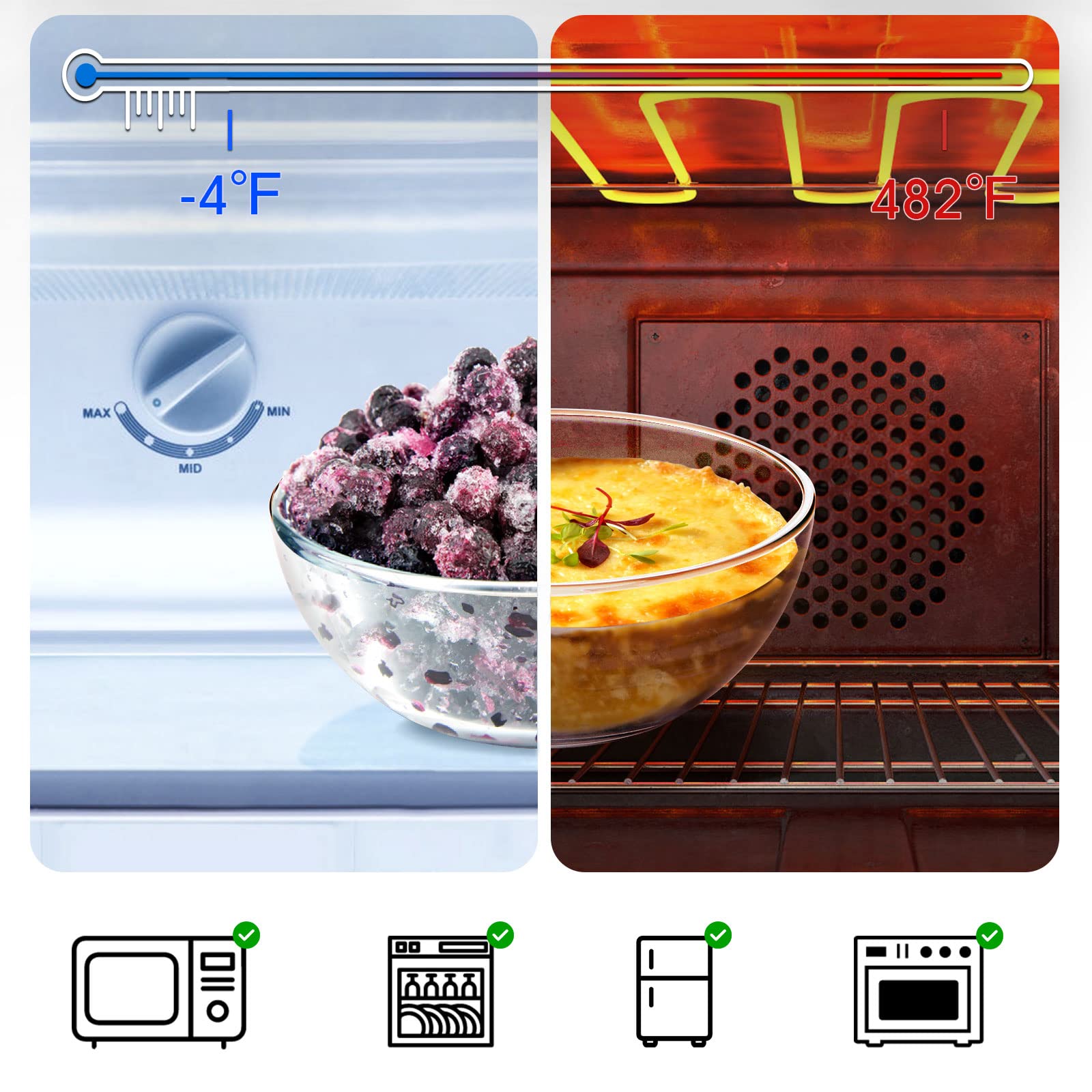 Nutriups 6 Inch Glass Bowls, 22Oz Small Glass Bowl Set, 6 Pack Clear Tempered Glass Cereal Bowls For Kitchen Microwave And Oven