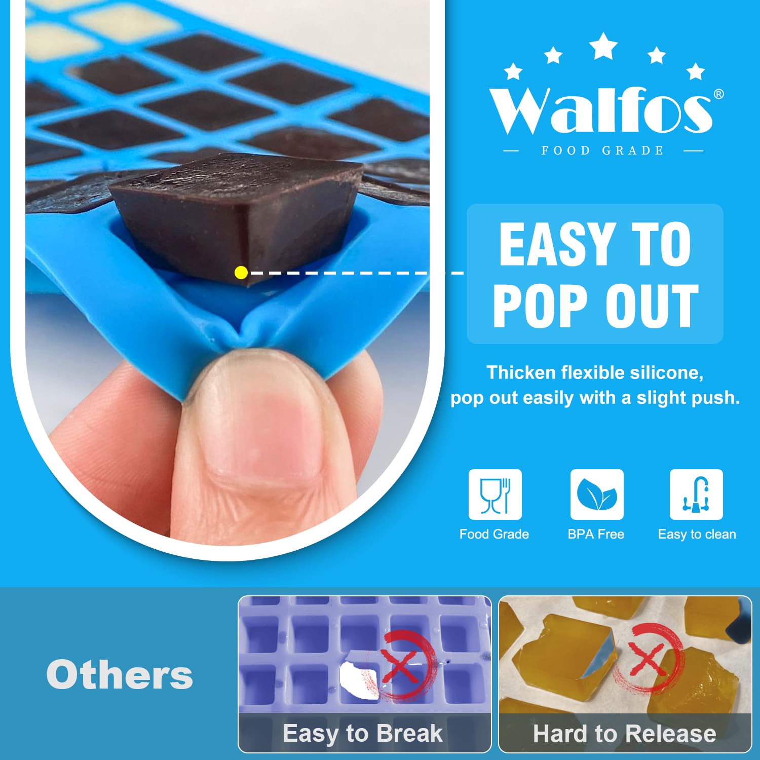 Mini Square-Terrace Silicone Candy Molds 50 Cavities - Walfos Non Stick Silicone Chocolate Molds, Silicone Molds For Candy, Choc