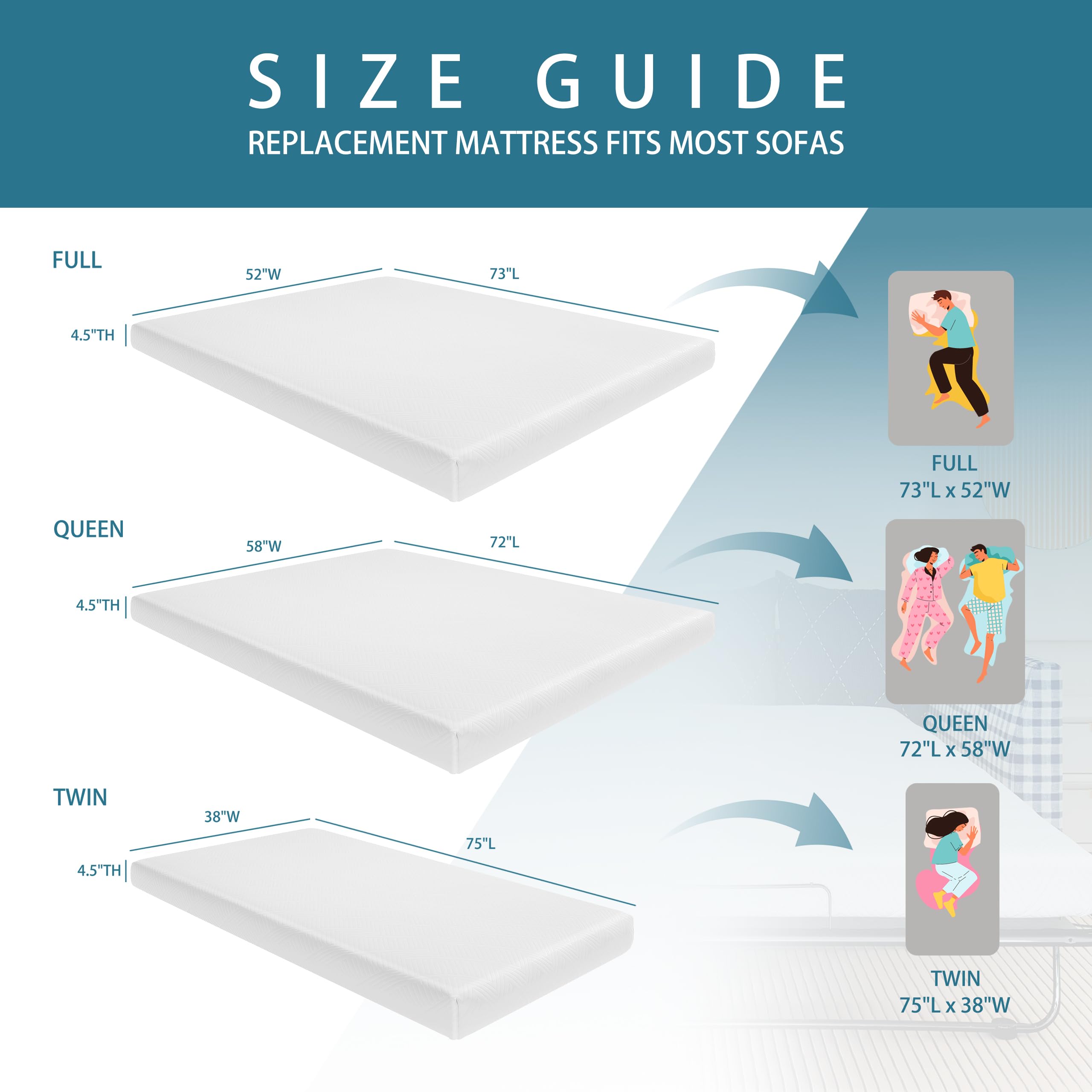 Artleta-Zg 4.5 Inch Memory Foam Sofa Bed Replacement Mattress For Full Size Sleeper | Oeko-Tex| Certipur-Us Certified | Washable