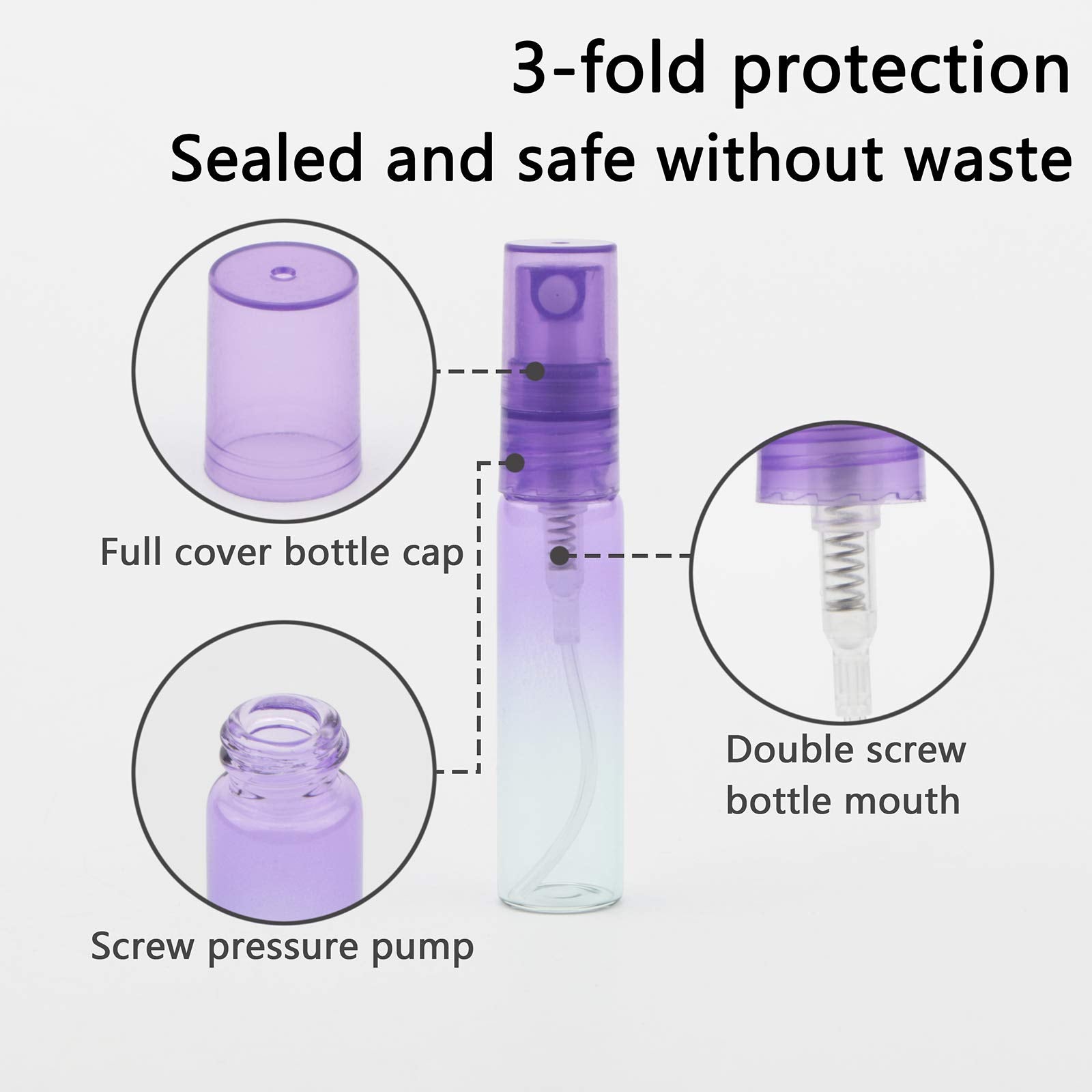 Kesell 20Pack 5Ml Spray Bottle Gradient Colored Refillable Empty Spray Bottle Small Fine Mist Spray Bottle Mini Perfume Bottles