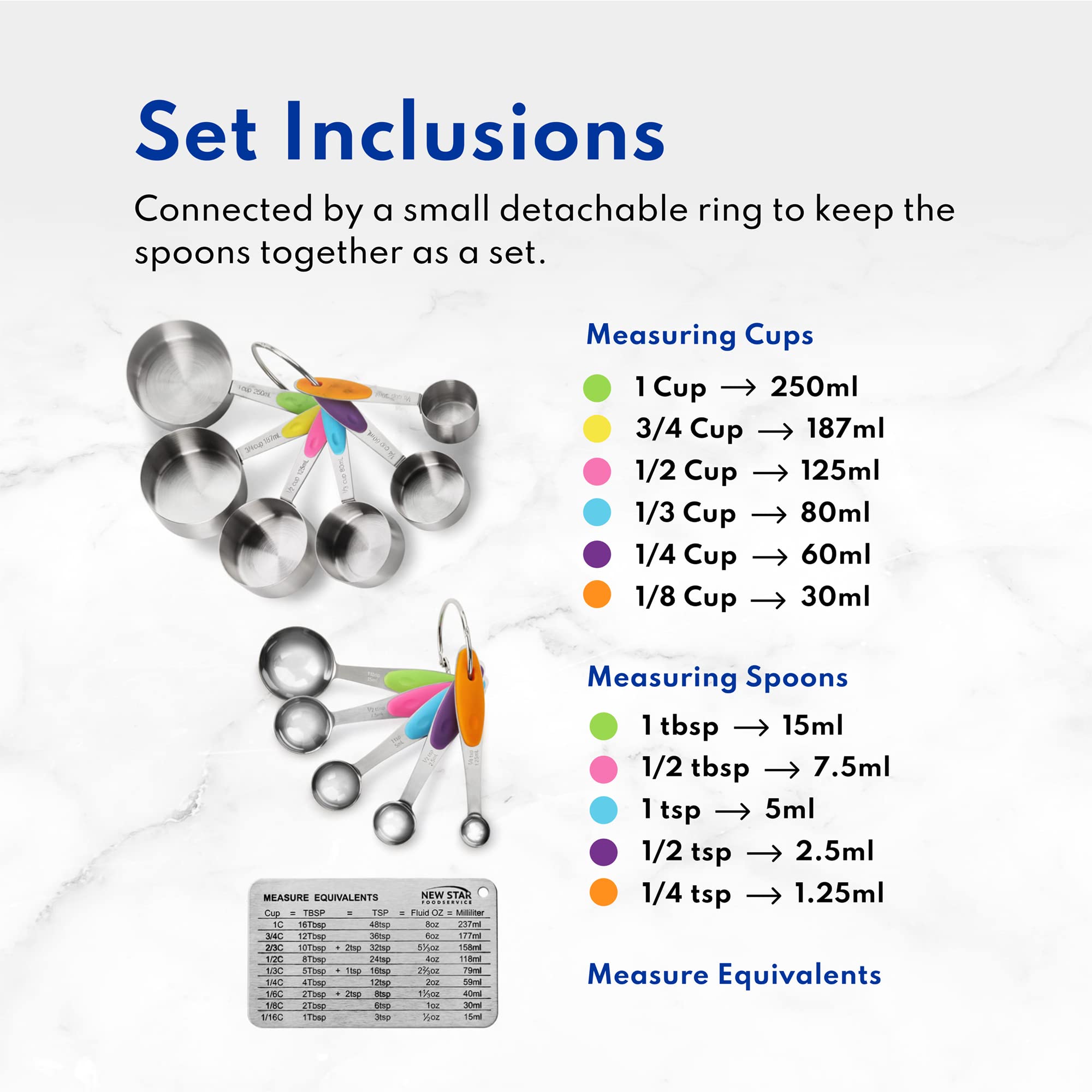 New Star Foodservice 1028065 Stainless Steel 18/8 12-Piece Measuring Cup And Spoon Set