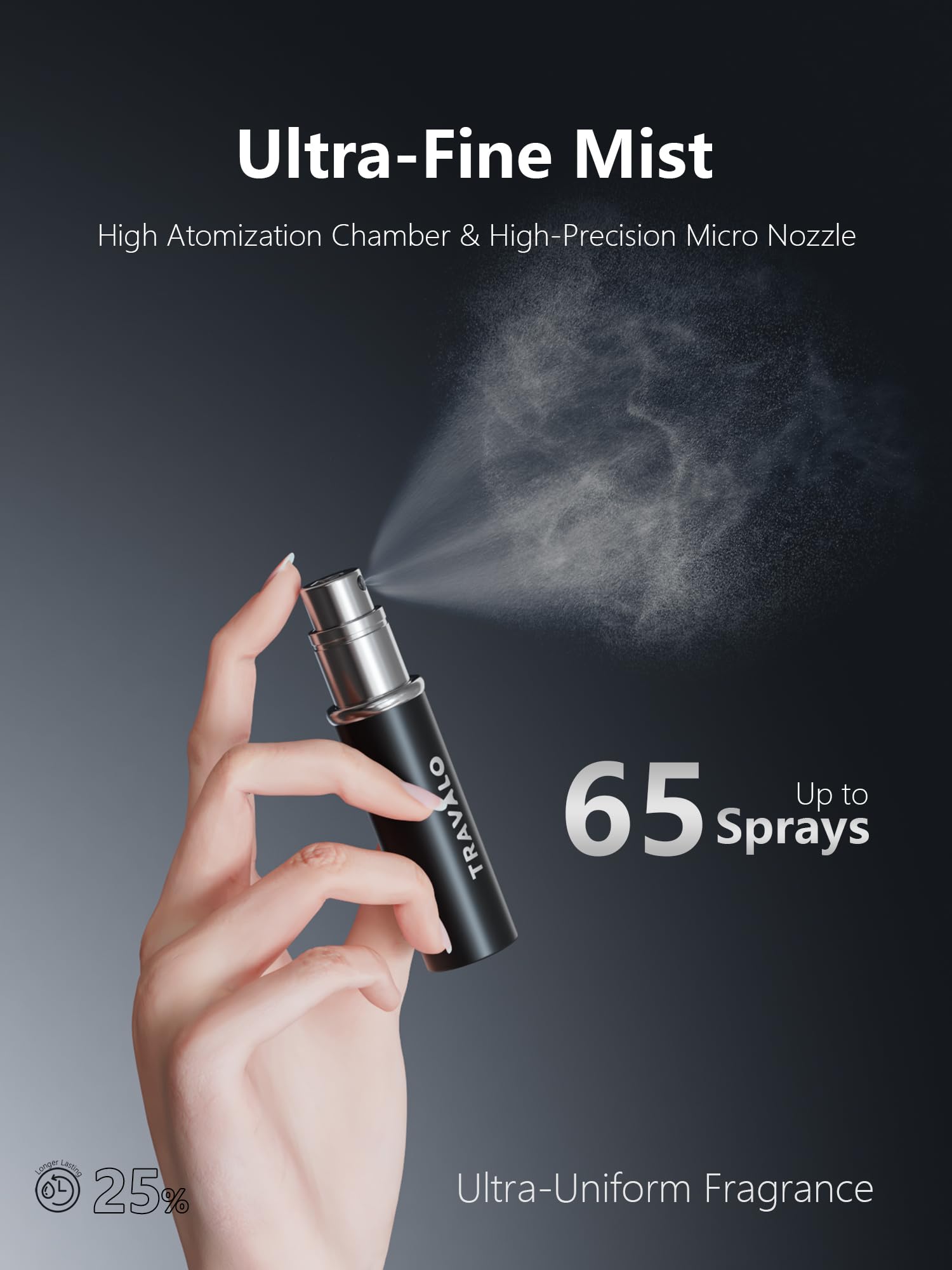 Refillable Perfume Atomizer, Bottom Filling Fragrances Perfume Bottle, Mini Cologne Dispenser, Travel Sized, Portable Sprayer Fo