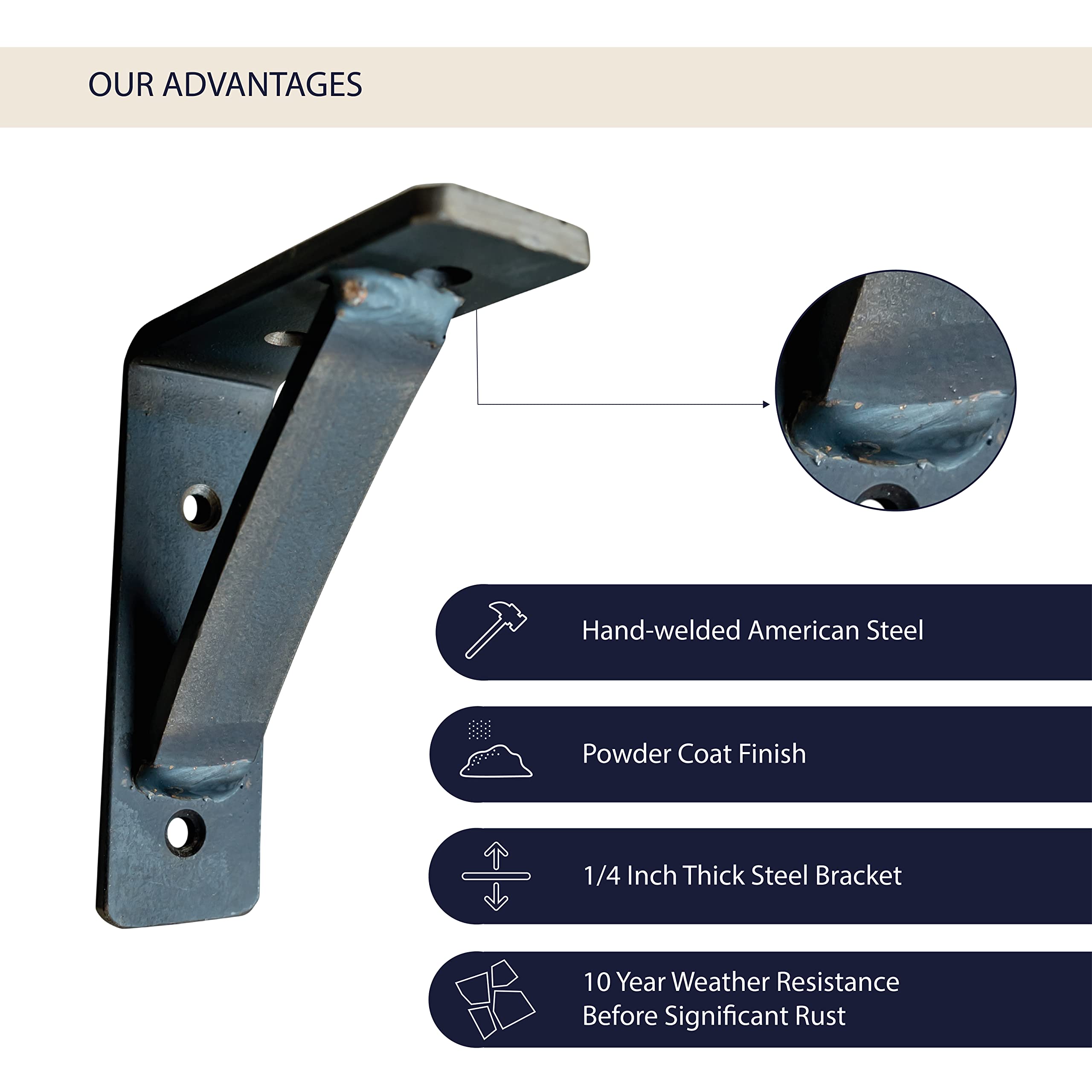 Rrd Steel Mantel Brackets Heavy Duty (2 Pack) Fireplace Mantel Brackets - Countertop Support Bracket - Hand Welded Steel Bracket
