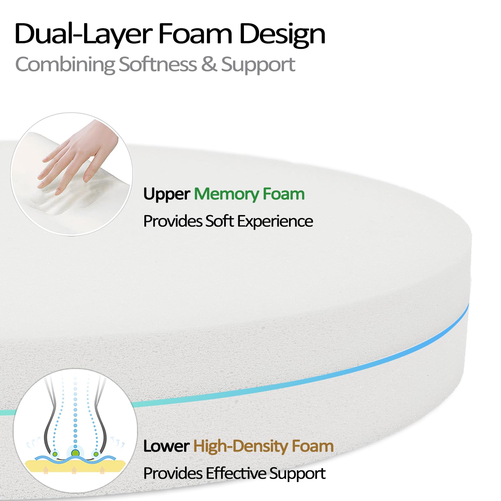 Shinnwa Chair Pad,Round Memory Foam Seat Cushion Lumbar Support Pillow For Chair Brown 16''