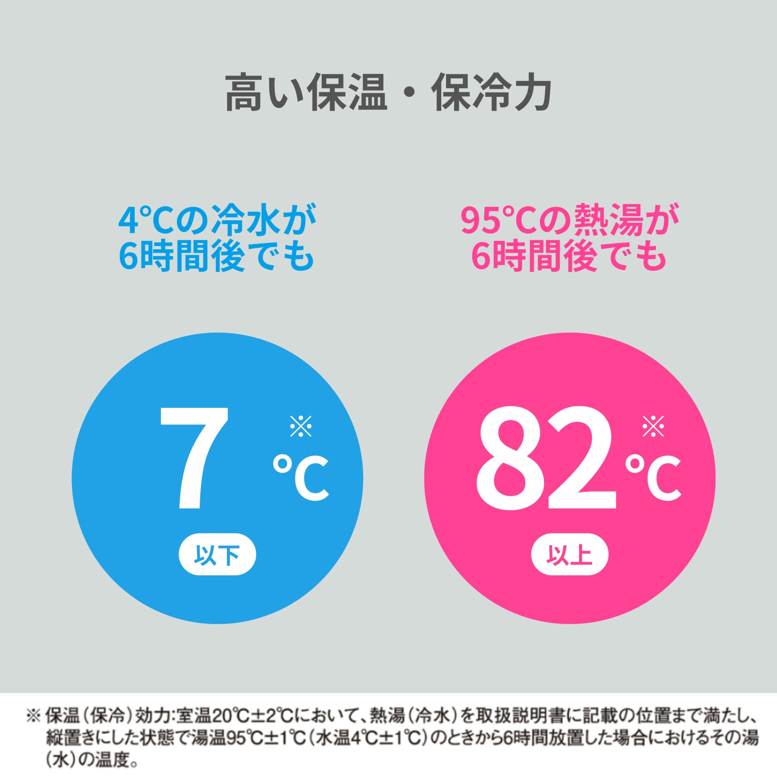 Zojirushi Sj-Js10Ra Stainless Steel Bottle Mug, Red