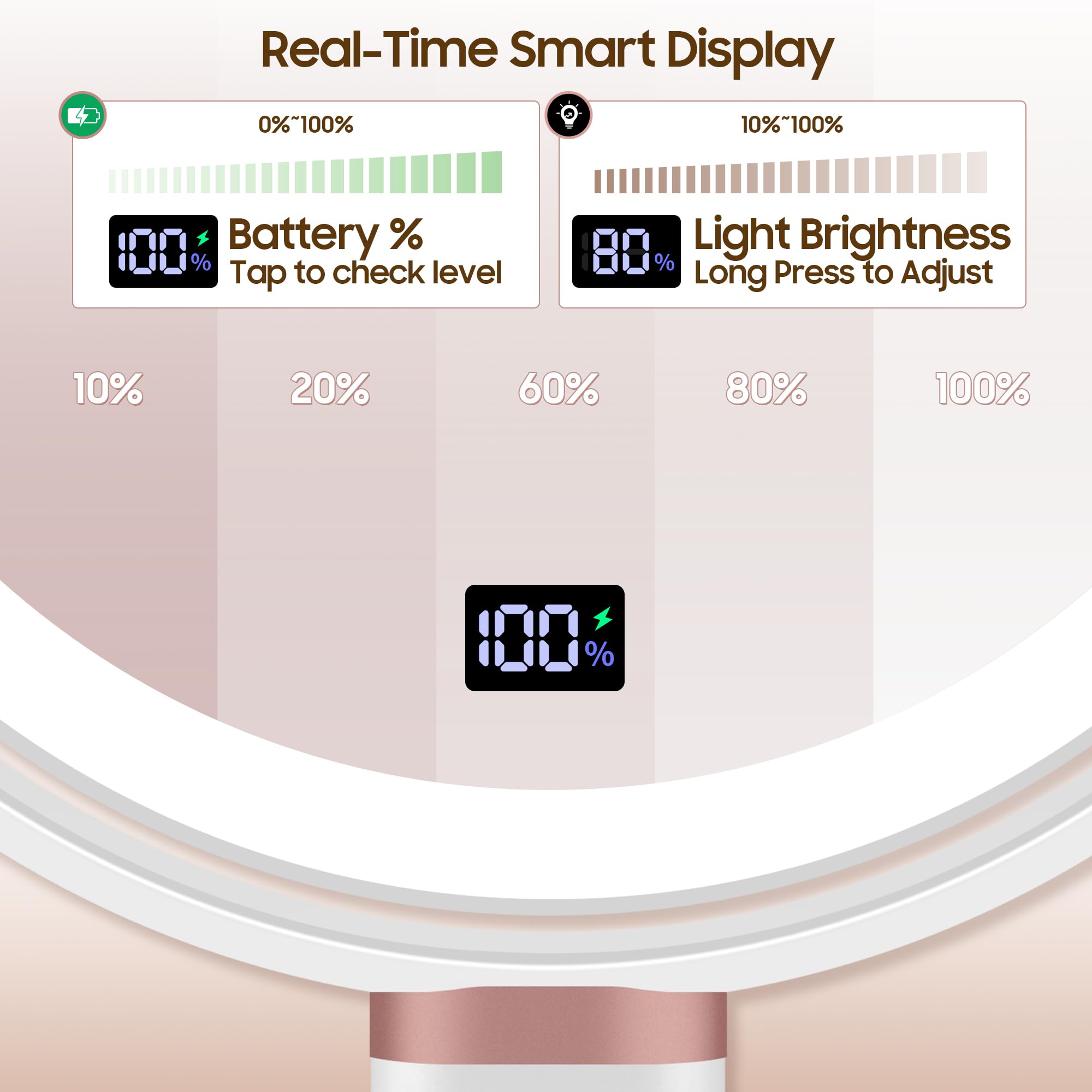 GOMIPURU Makeup Magnifying Mirror with Light 30X/1X, Digital Display, 2-Sided Touch Control, Makeup Mirror with 3 Color Lights,3