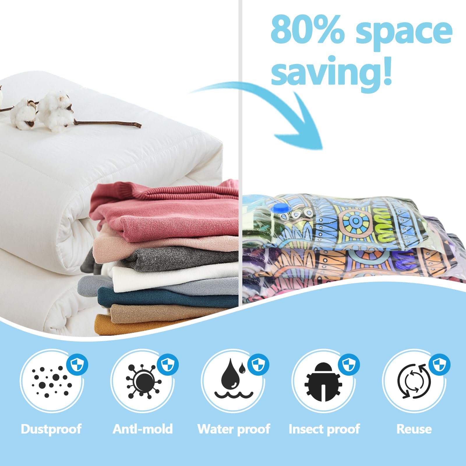 Kissleaf Vacuum Storage Bags With Electric Air Pump, 6 Pack (3 Jumbo, 3 Large) Fast Deflating Double Zip Seal Space Saver Bag Fo