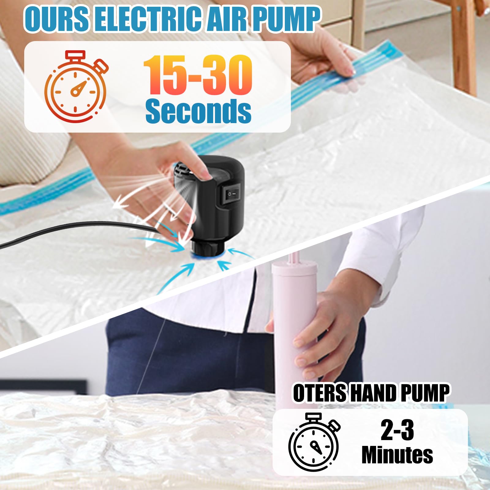 Kissleaf 20 Pack Vacuum Seal Bags For Clothing With Electric Air Pump,Space Saver Vacuum Storage Bags For Clothes,Mattress, Blan