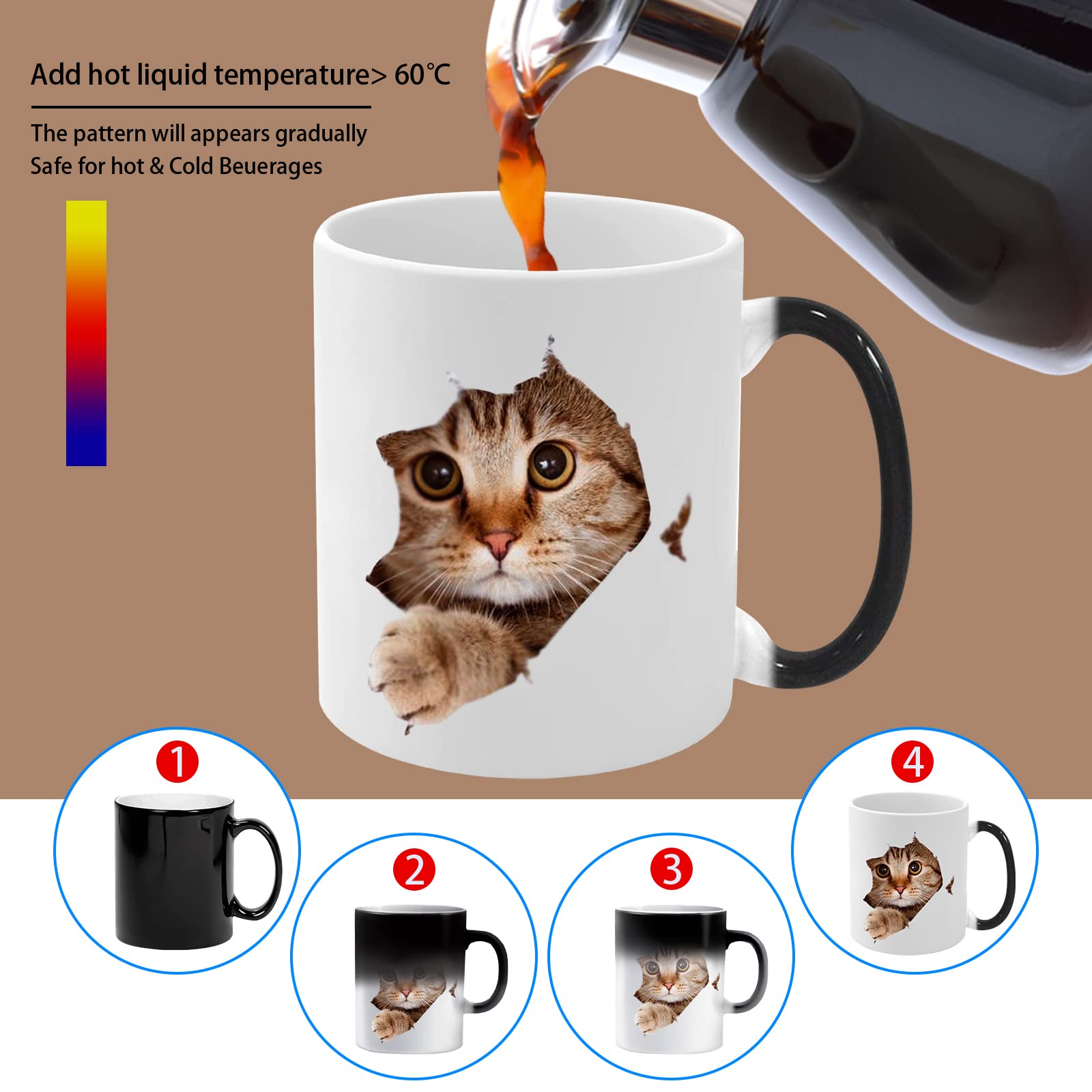 Caliamary Heat Changing Mug  Funny Cat Heat Changing Ceramic Coffee Mug  11 oz Heat Sensitive Color Changing Coffee Mug Cup  Cute Xmas Gift Mug for Women Men Kids (Cat)