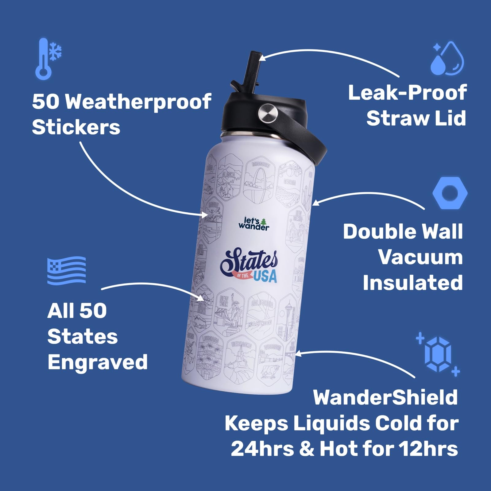 LET S WANDER 50 States Water Bottle with 3 Lids and 50 Waterproof Stickers - 32oz Leakproof Insulated Stainless Steel with Straw