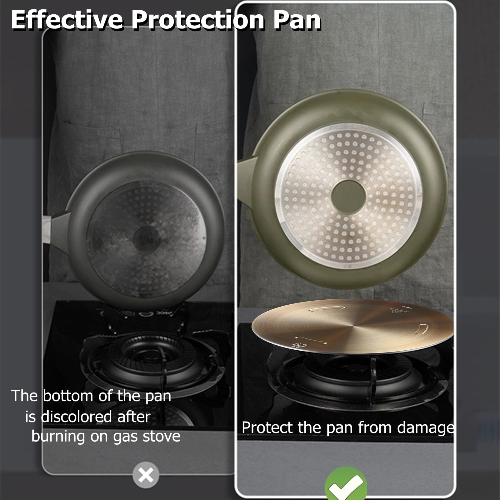Gocoffun Heat Conduction Plate For Gas Stove, Heat Diffuser Stainless Steel Adapter Plate, With Removable Handle, For Coffee Mil