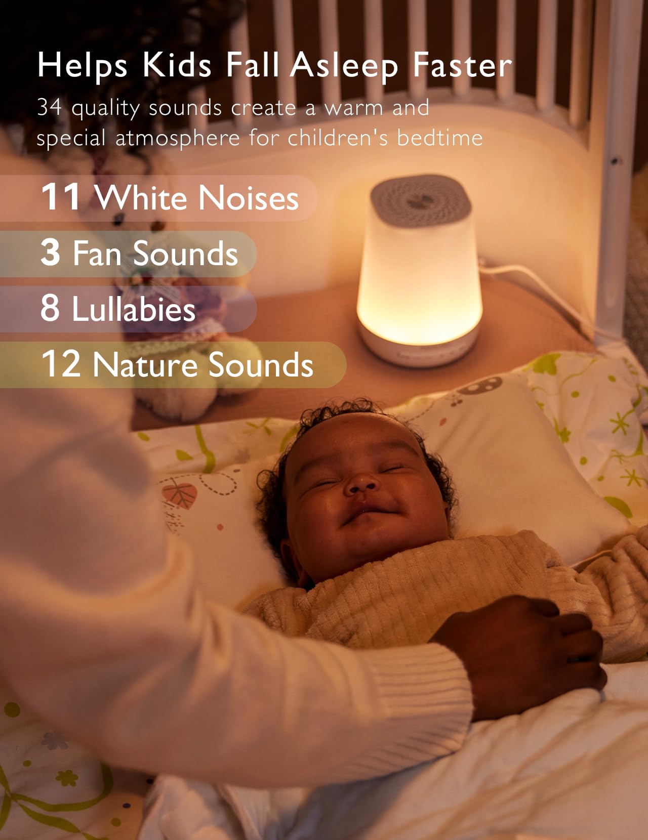 Baby Sound Machine, Momcozy White Noise Machine For Baby Sleeping With Night Light, Toddler Sleep Trainer With 34 Soothing Sound