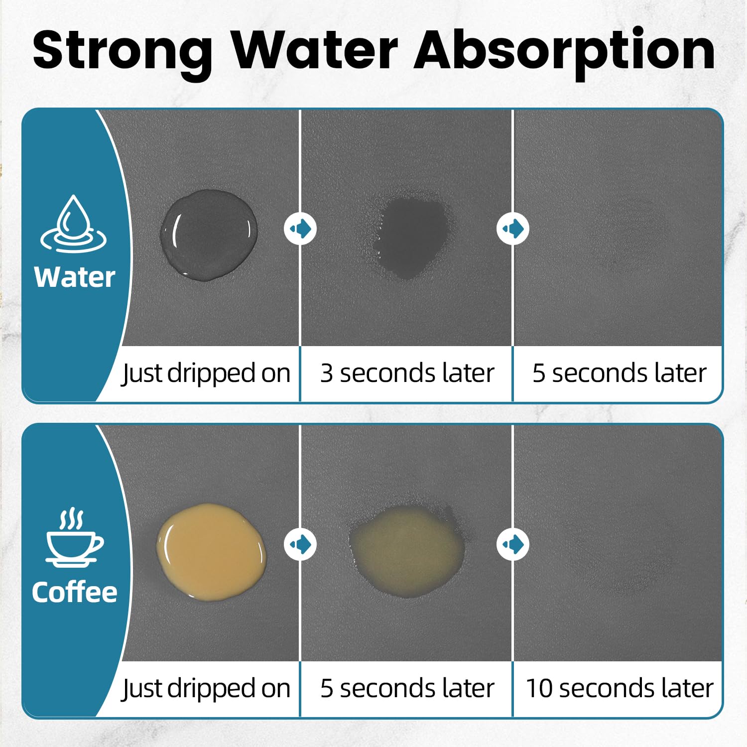 Coffee Maker Mat for Countertops: Coffee Mat Absorbent Coffee Bar Mat for Kitchen Hide Stain Rubber Backed  12 '' X 17 '' Coffee Bar Accessories Fit Under Coffee Machine Coffee Pot Appliance Mats (Grey)