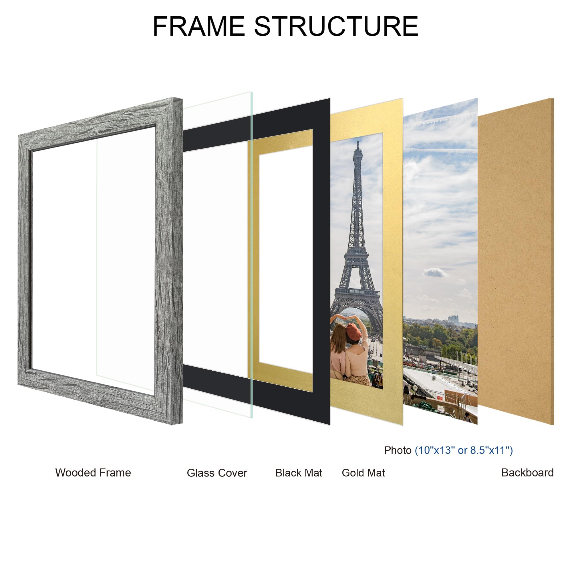 Hongkee 10x13 Picture Frame Set of 4, Made of Real Glass and Grey Frame, 10 by 13 Photo for Wall or Tabletop - Display Picture 8