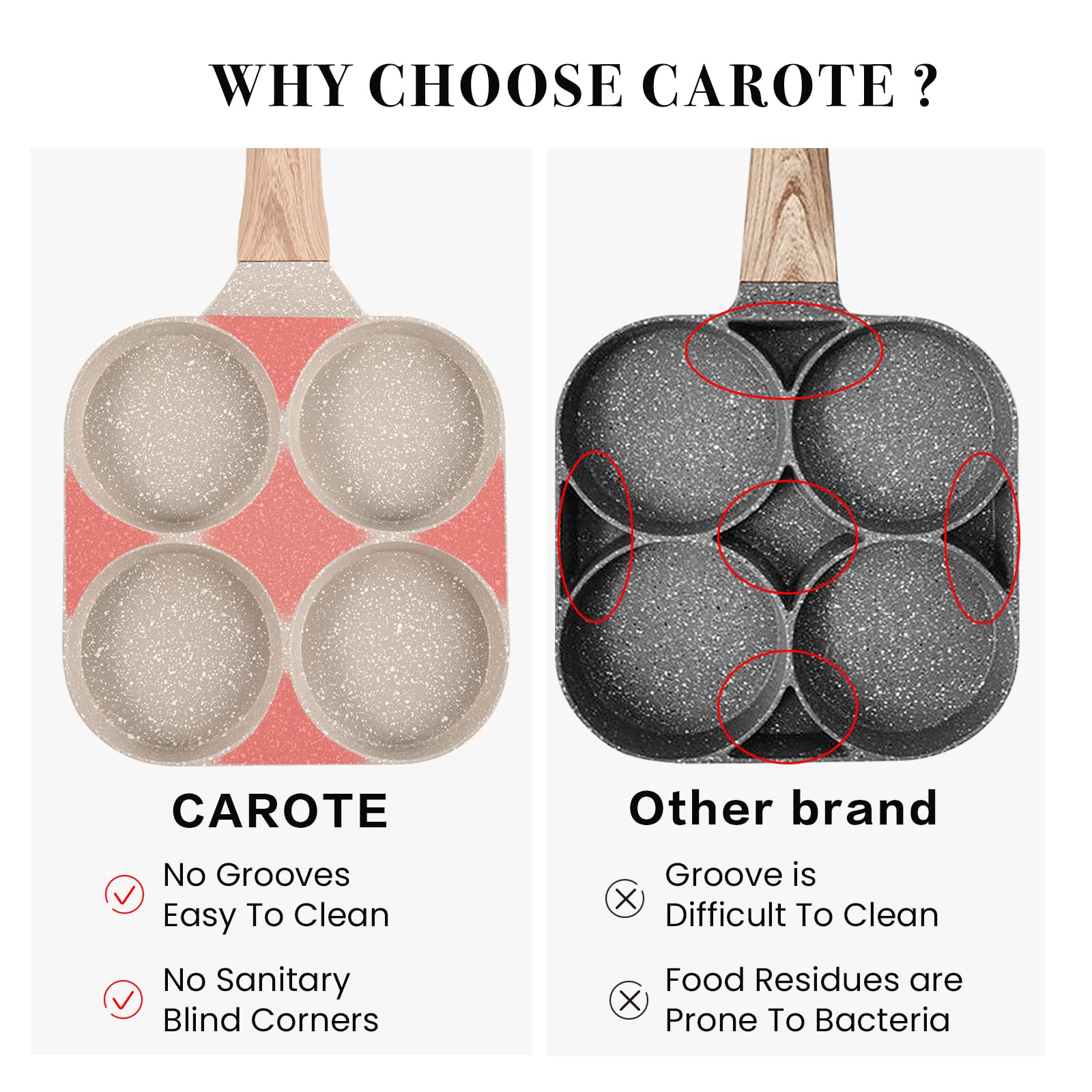 Carote Egg Pan Omelette Pan, 4-Cup Nonstick Granite Omelette Skillet - Pancake Pan And Healthy Egg Cooker Suitable For Gas Stove