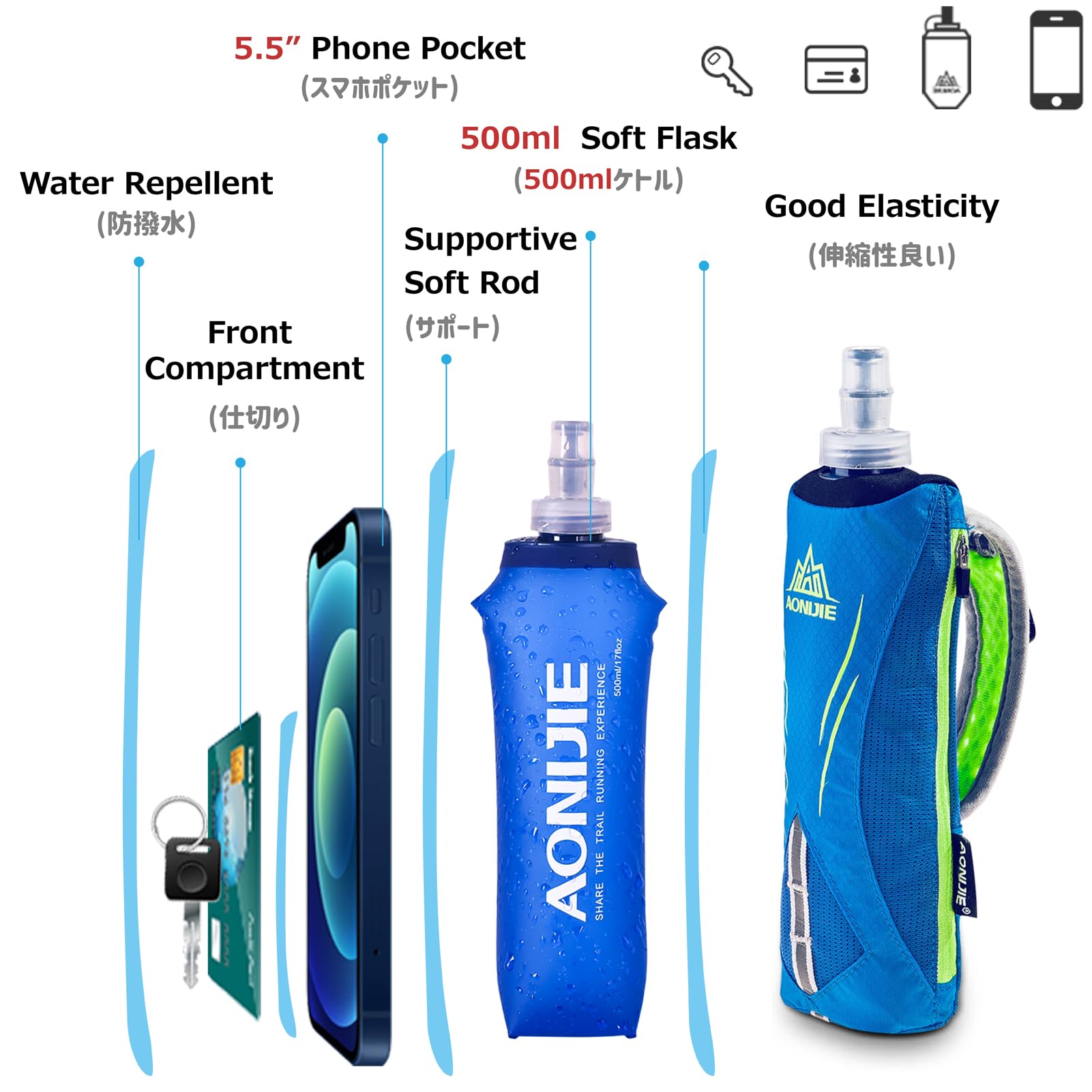 Azarxis Handheld Water Bottle And Phone Case For Running/Walking, Quick Grip Handheld Soft Flask 17Oz With Hand Strap Hydration