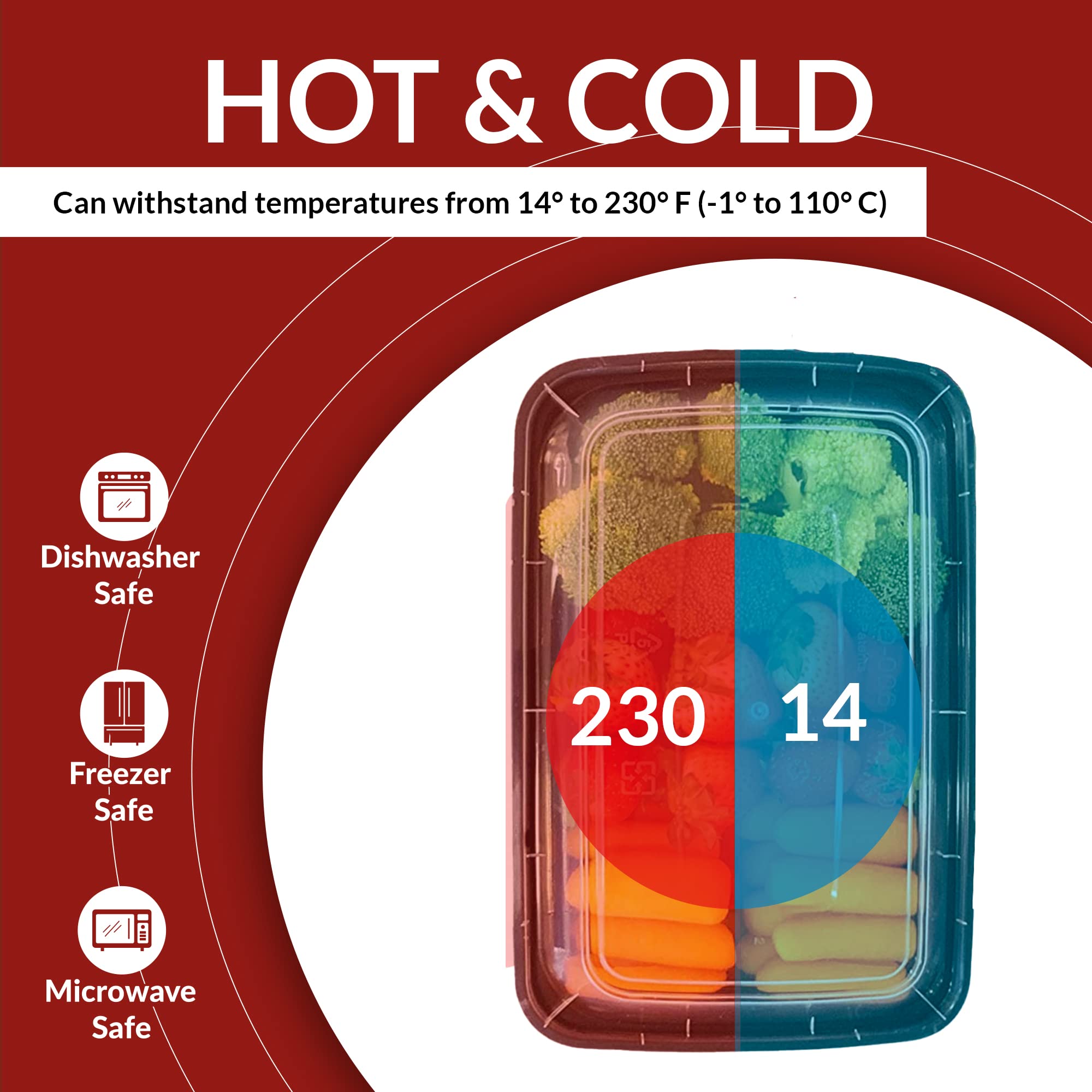 Reli. Meal Prep Containers, 38 Oz. | 45 Pack | Large 1 Compartment Food Container W/Clear Lids | Microwavable Food Storage Conta