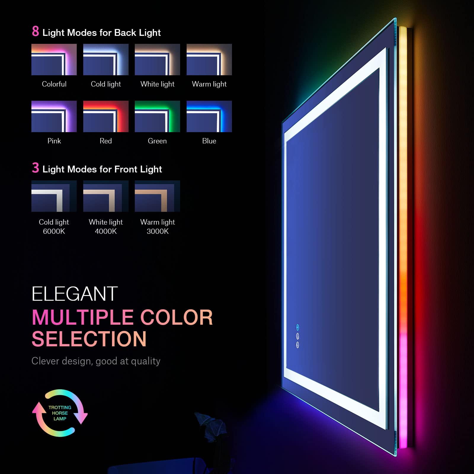 LOAAO 36''X24'' LED Bathroom Mirror with Lights  Anti-Fog  Dimmable  RGB Backlit + Front Lighted  Bathroom Vanity Mirror for Wall  Memory Function