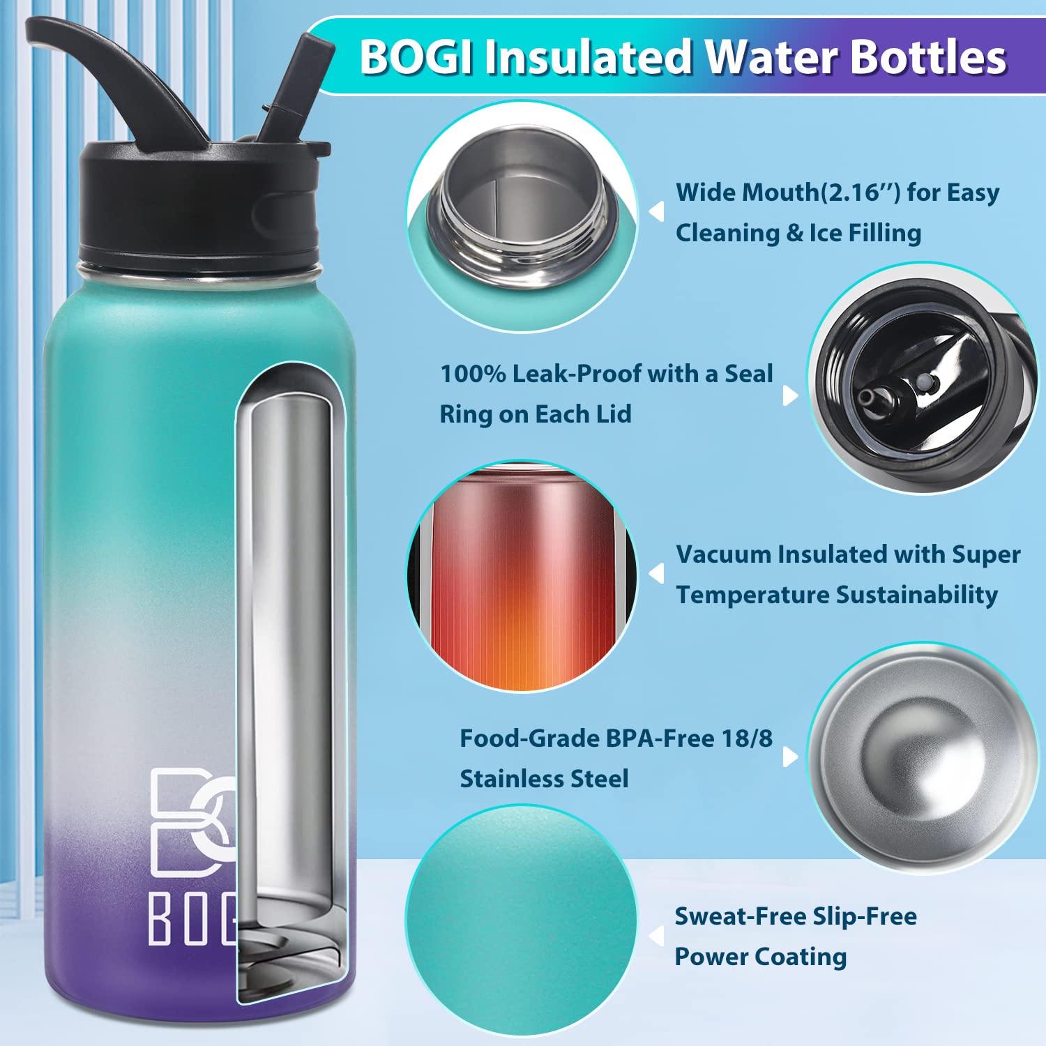 BOGI Insulated Water Bottle 32 oz  Double Wall Vacuum Stainless Steel Water Bottle with Straw and 3 Lids  Sweat-Proof Wide Mouth Steel Water Bottle Keeps Hot or Cold for Sports Gym Office (Color 1)
