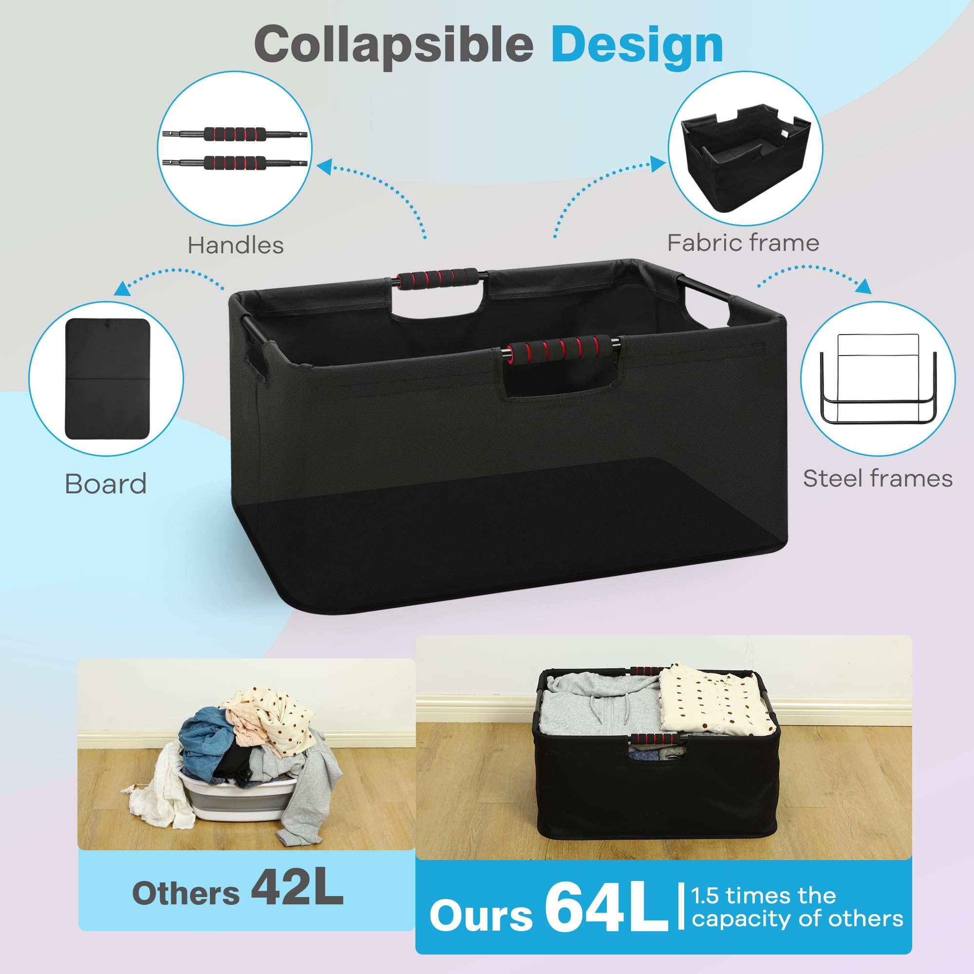 House Again Large Laundry Basket With Handle, Laundry Room Organization, 64L Freestanding Laundry Hamper For Family, Waterproof