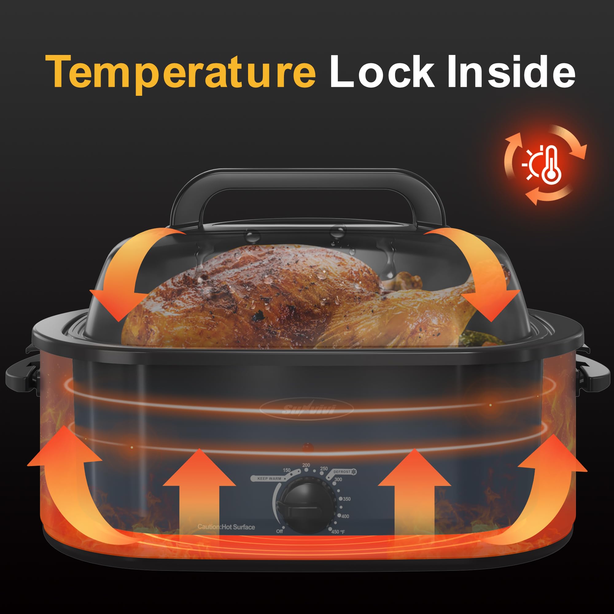 Roaster Oven 24Qt Electric Roaster Oven with Self-Basting Lid Turkey Roaster with Unique Defrost/Warm Function Large Roaster with Removable Pan & Rack Blue