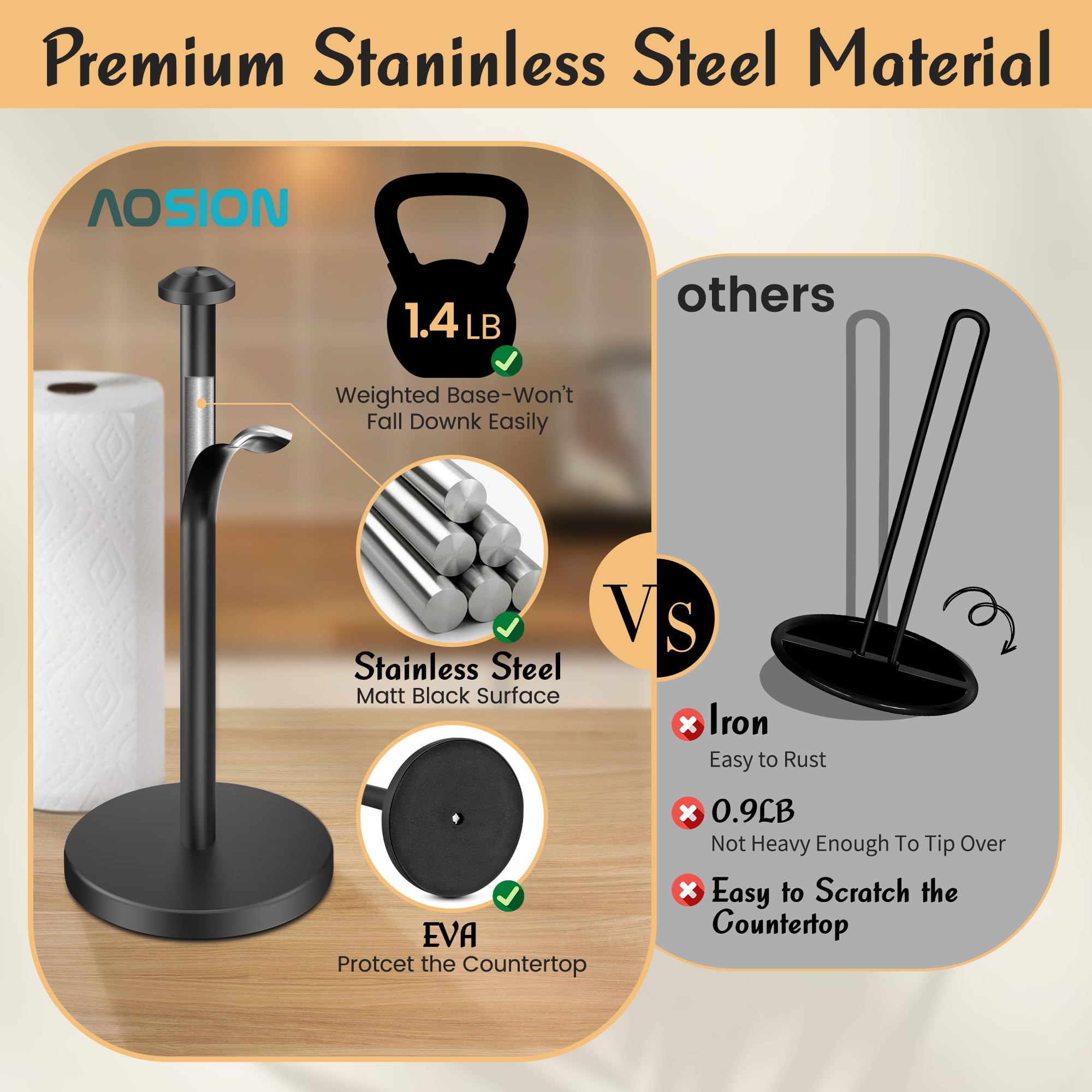 Aosion 2 Pack Paper Towel Holder, Stainless Steel Paper Towel Holder Countertop,Paper Towel Stand For Kitchen, Bedroom, Bathroom