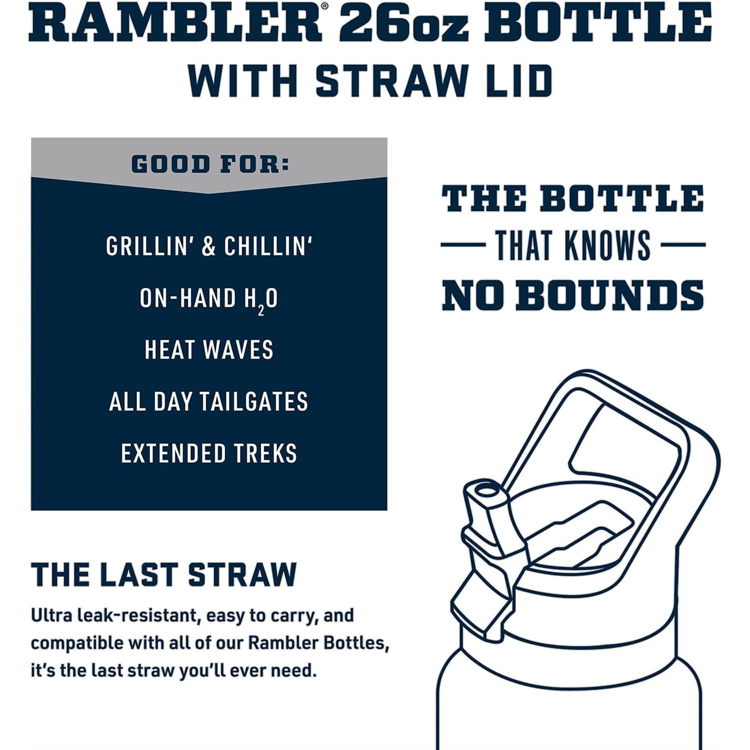 Yeti Rambler 26 Oz Bottle, Vacuum Insulated, Stainless Steel With Straw Cap, Grey Stone