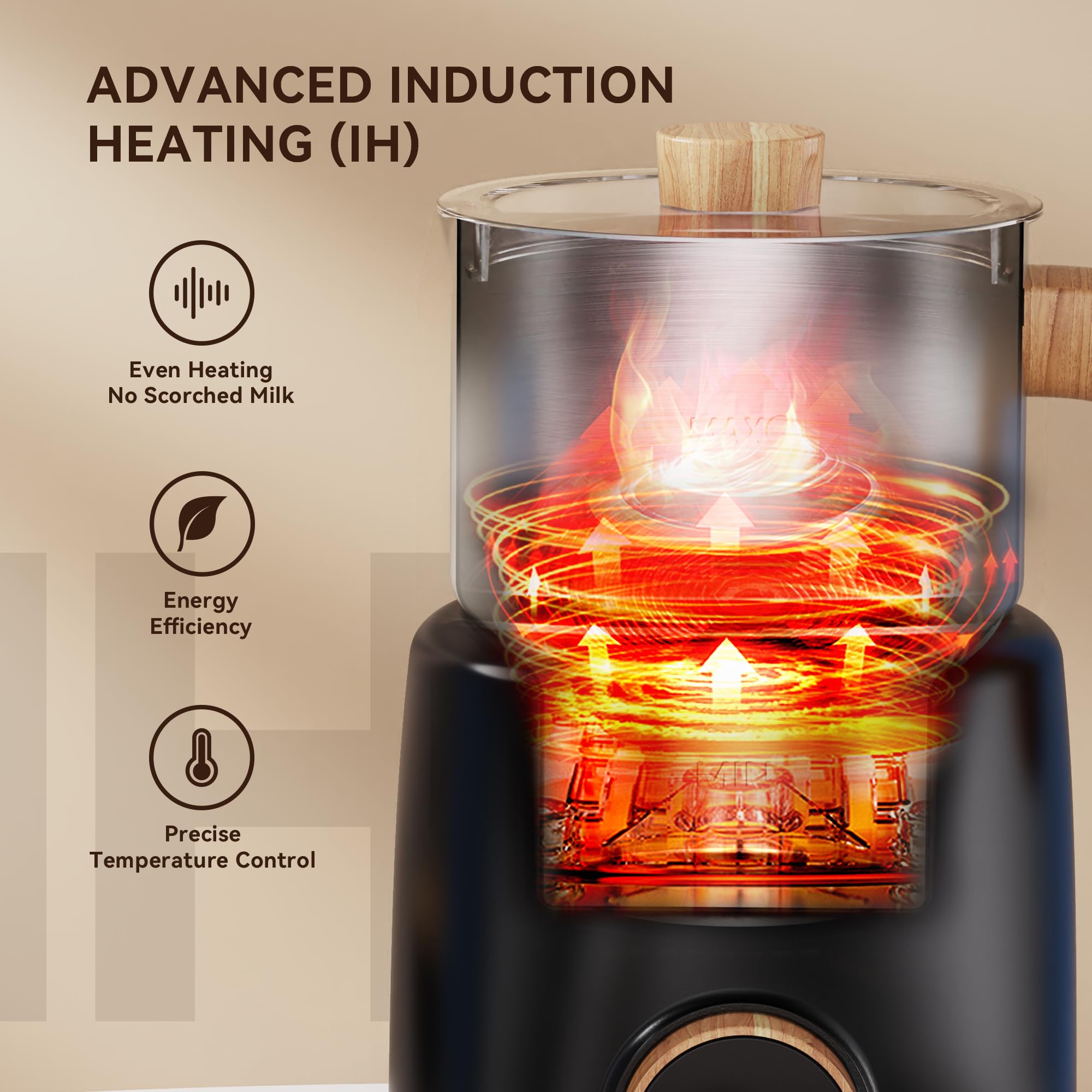 Cafegrace 8-In-1 Milk Frother And Steamer, 21Oz/600Ml Split Stainless Steel Automatic Hot And Cold Foam Maker And Milk Steamer F