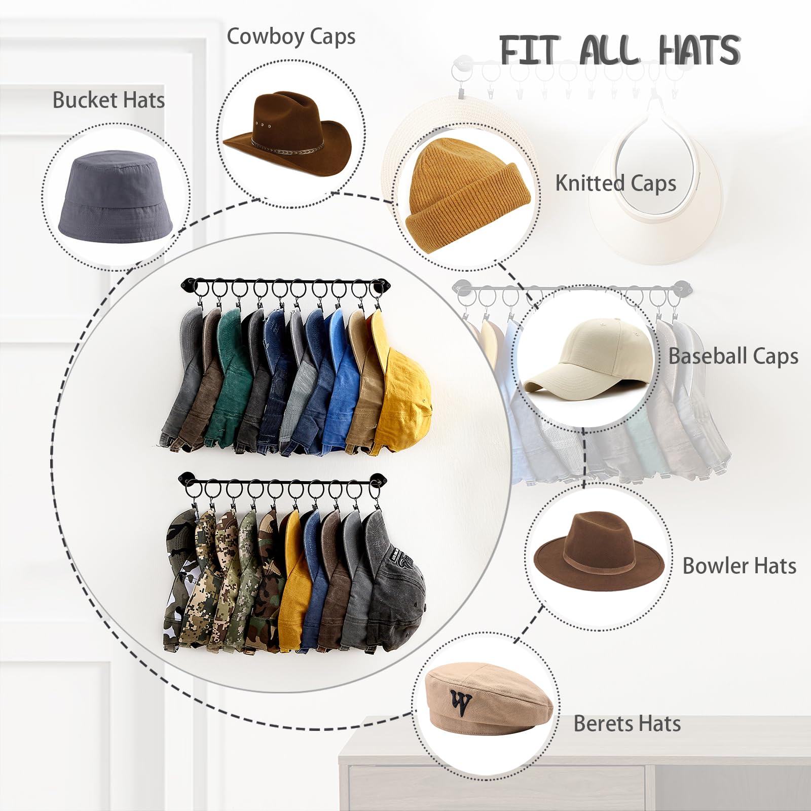 Viklluyr Hat Wall Rack Cap Organizer: Baseball Hat Racks Display Holder With 20 Hooks - Modern Metal Black Hats Storage Wall Mou