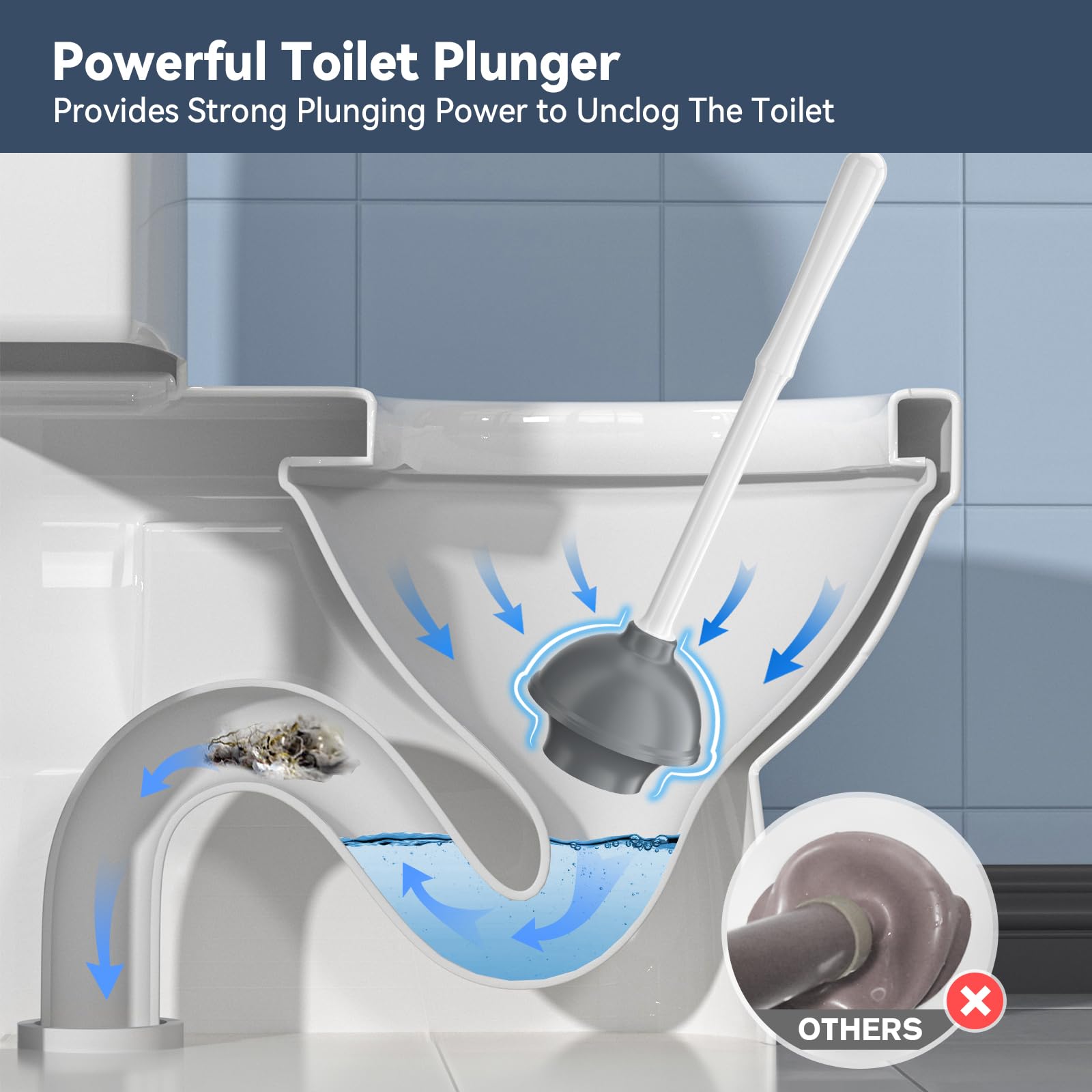 Toilet Plunger And Brush, Silicone Brush And Heavy Duty Toilet Plunger Set With Ventilated Holder, 2-In-1 Toilet Brush And Plung