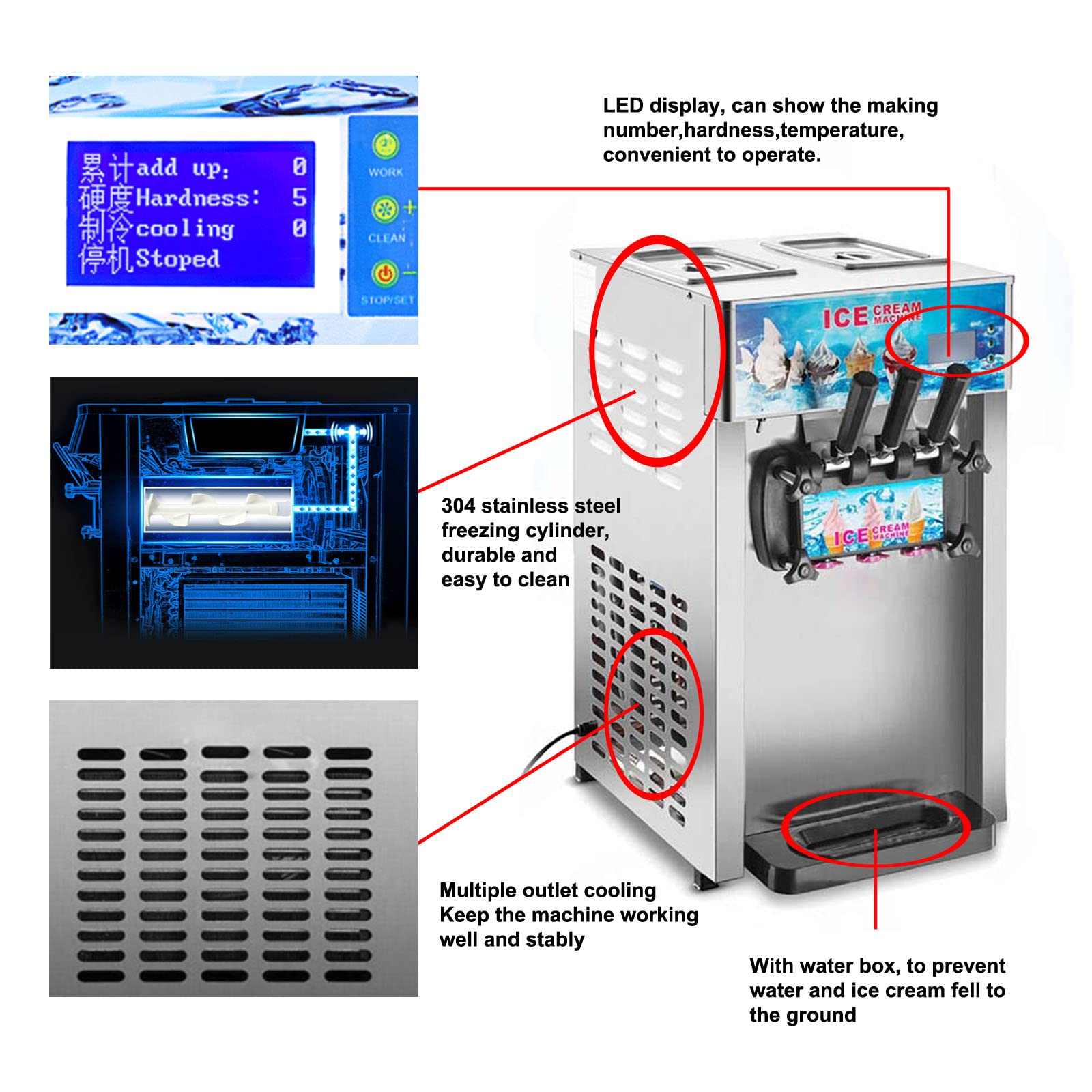 Lgxenzhuo 3 Flavor Soft Ice Cream Machine Commercial Soft Serve Ice Cream Maker Sorbet Frozen Yogurt Gelato Led Display Desktop