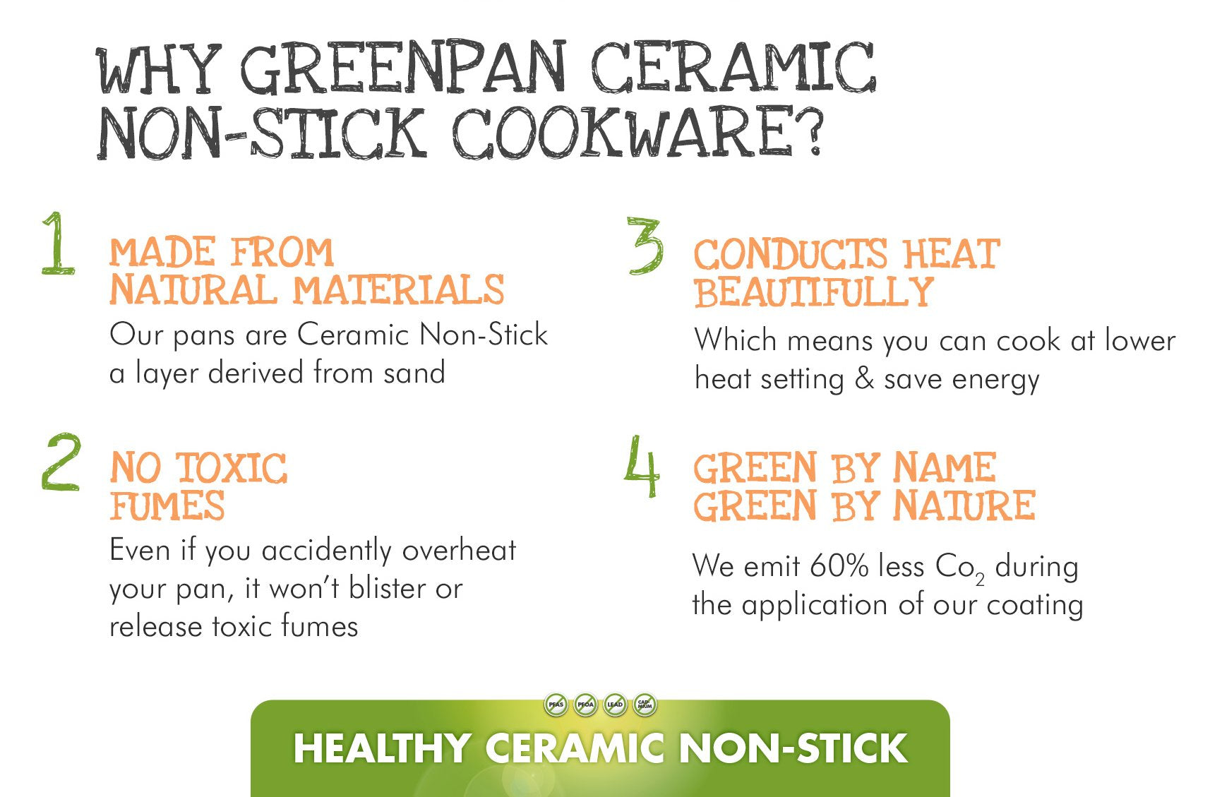 Greenpan Mini Healthy Ceramic Nonstick, 5'' Square Egg Pan, Pfas-Free, Dishwasher Safe, Stay Cool Handle, Black