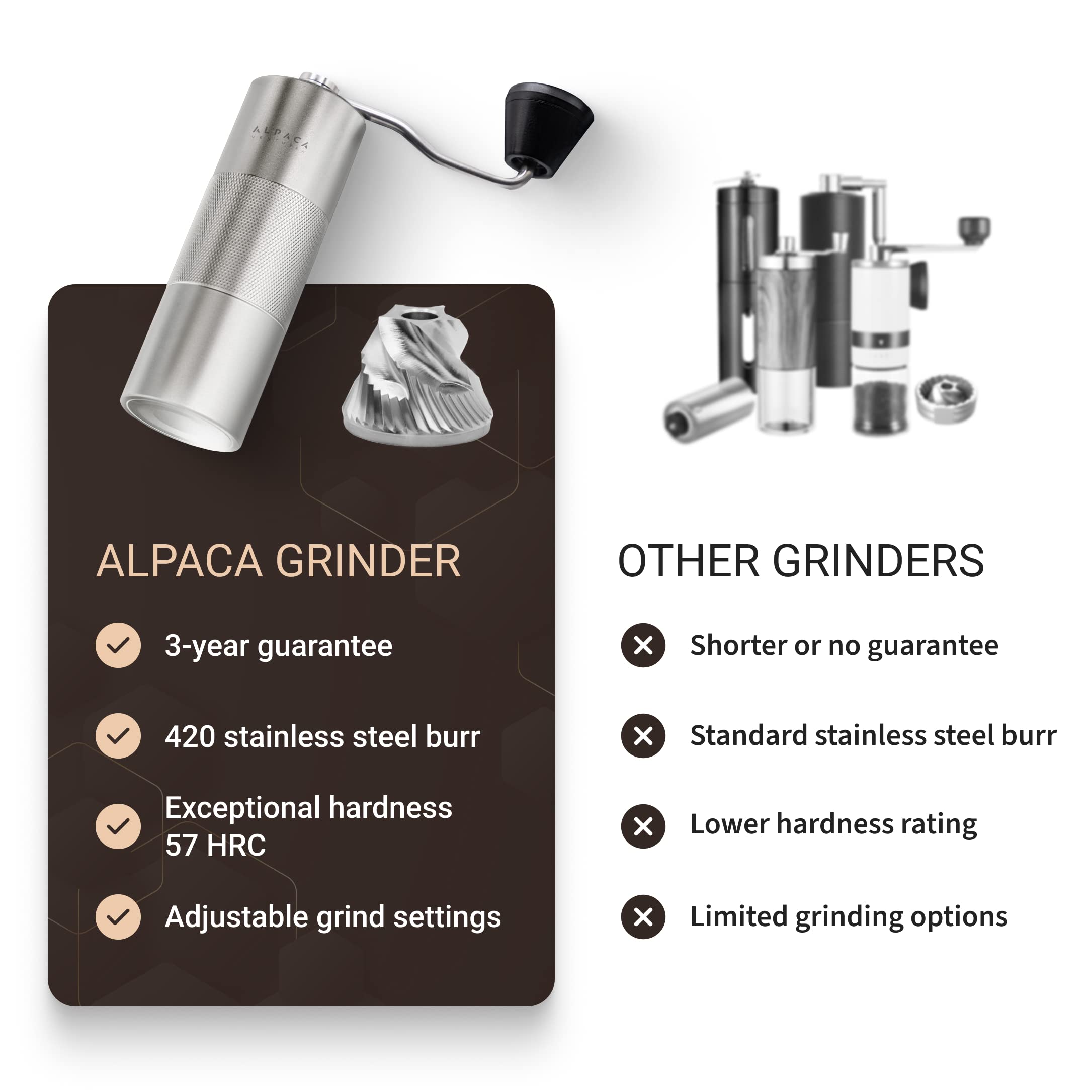 Manual Coffee Grinder By Alpaca Ventures - Stainless Steel Conical Burr Coffee Grinder Manual With Adjustable Setting Double Bea