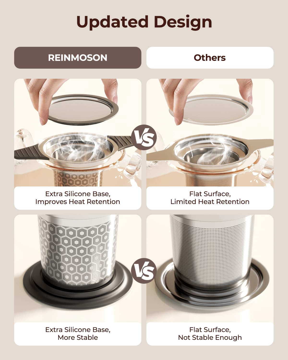 Reinmoson 2 Pack Tea Strainers For Loose Tea Single Cup, 304 Stainless Steel And Food Grade Silicone Extra Fine Mesh Tea Infuser