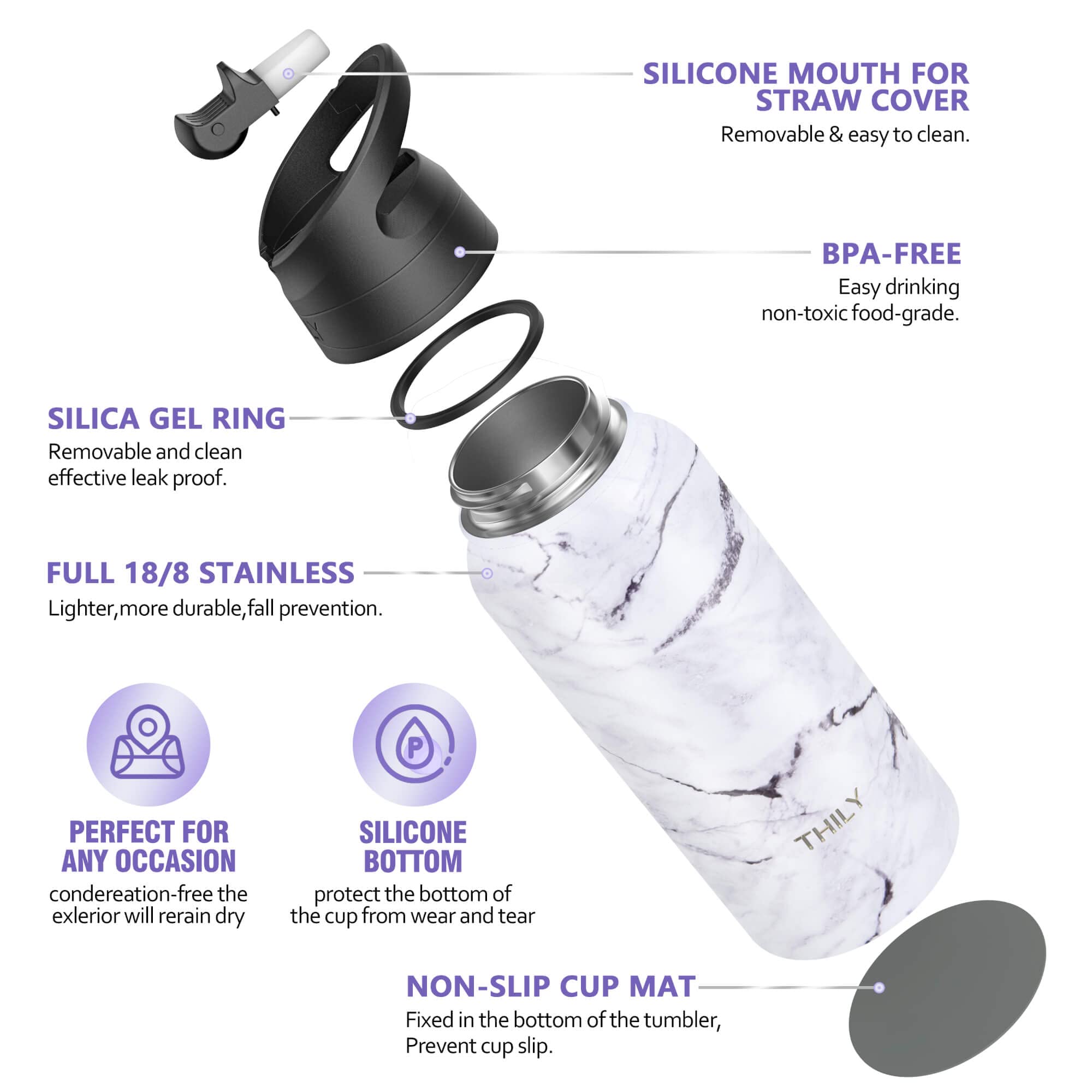 Stainless Steel Sports Water Bottle - Thily Vacuum Insulated 32 Oz Leakproof Wide Mouth Water Flask With 2 Lids And Straws, Keep