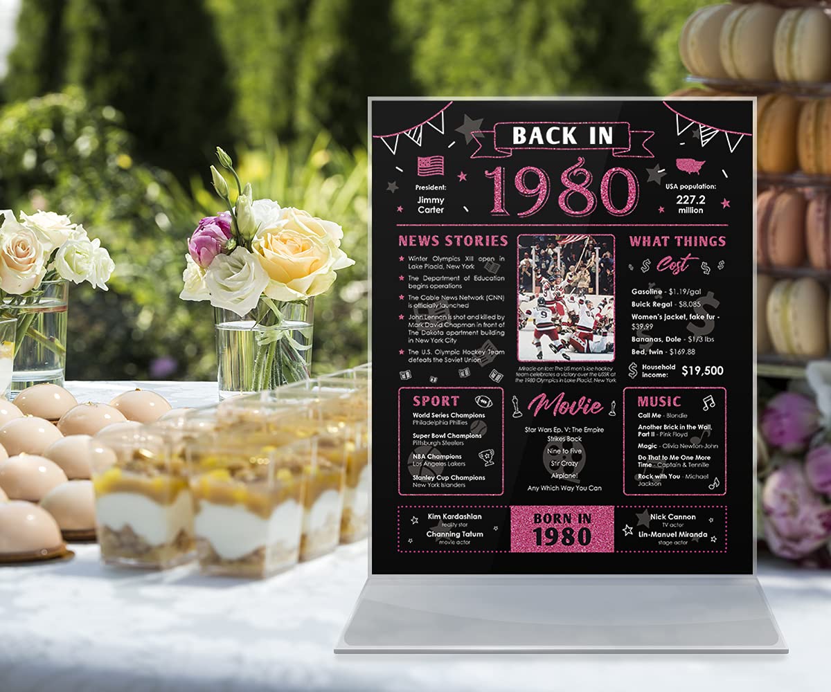 Paintio Back in 1980 Birthday Card - 43rd Birthday Gift for Women - 43rd Birthday Decoration - Table Centerpiece for 43 Years Old Birthday Party - Black and Pink Poster [Unframed 8x10]