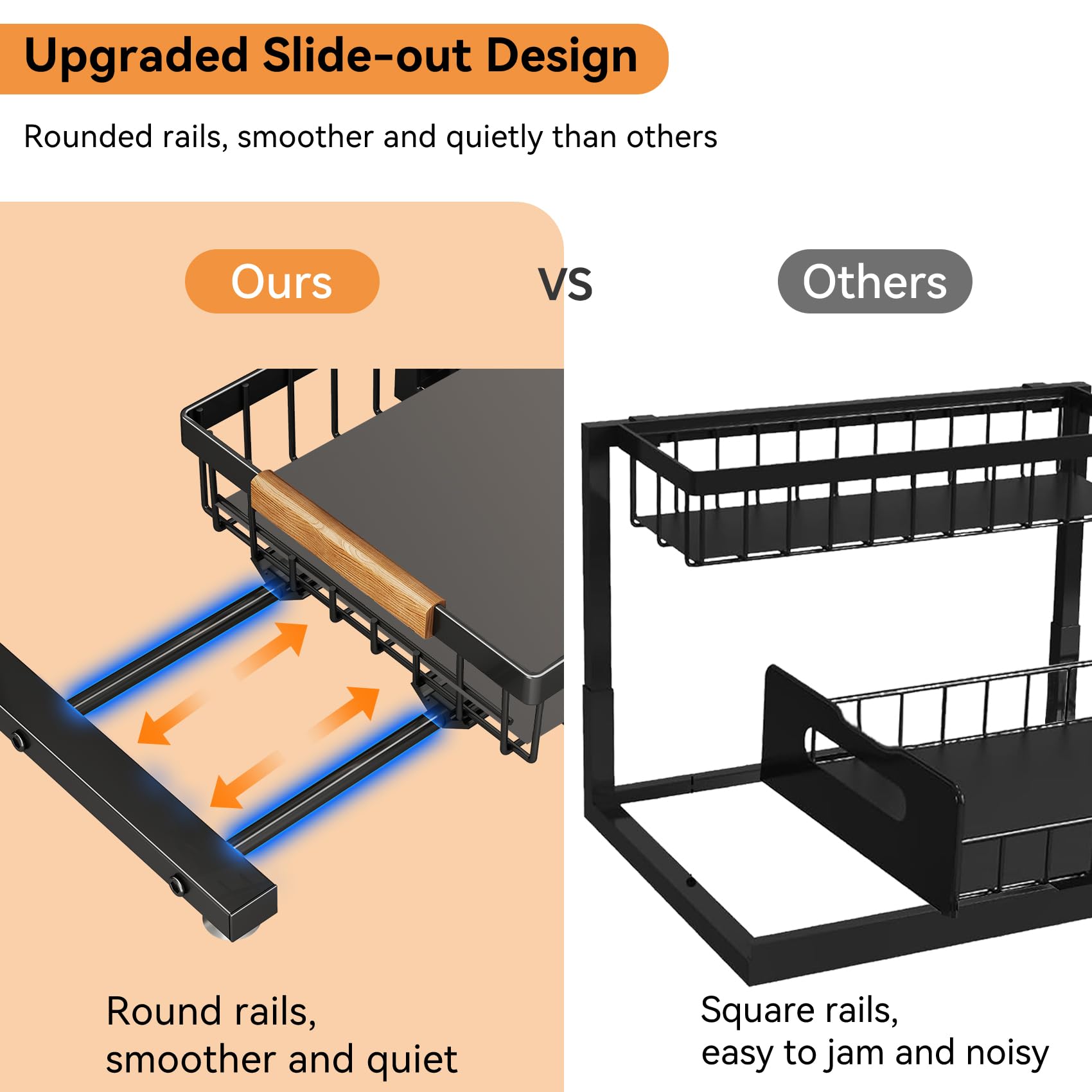 Under Sink Organizer, 2 Packs 2 Tier Under Sink Organizers And Storage, Slide Out Pull Out Cabinet Organizer Shelf, Metal Slidin