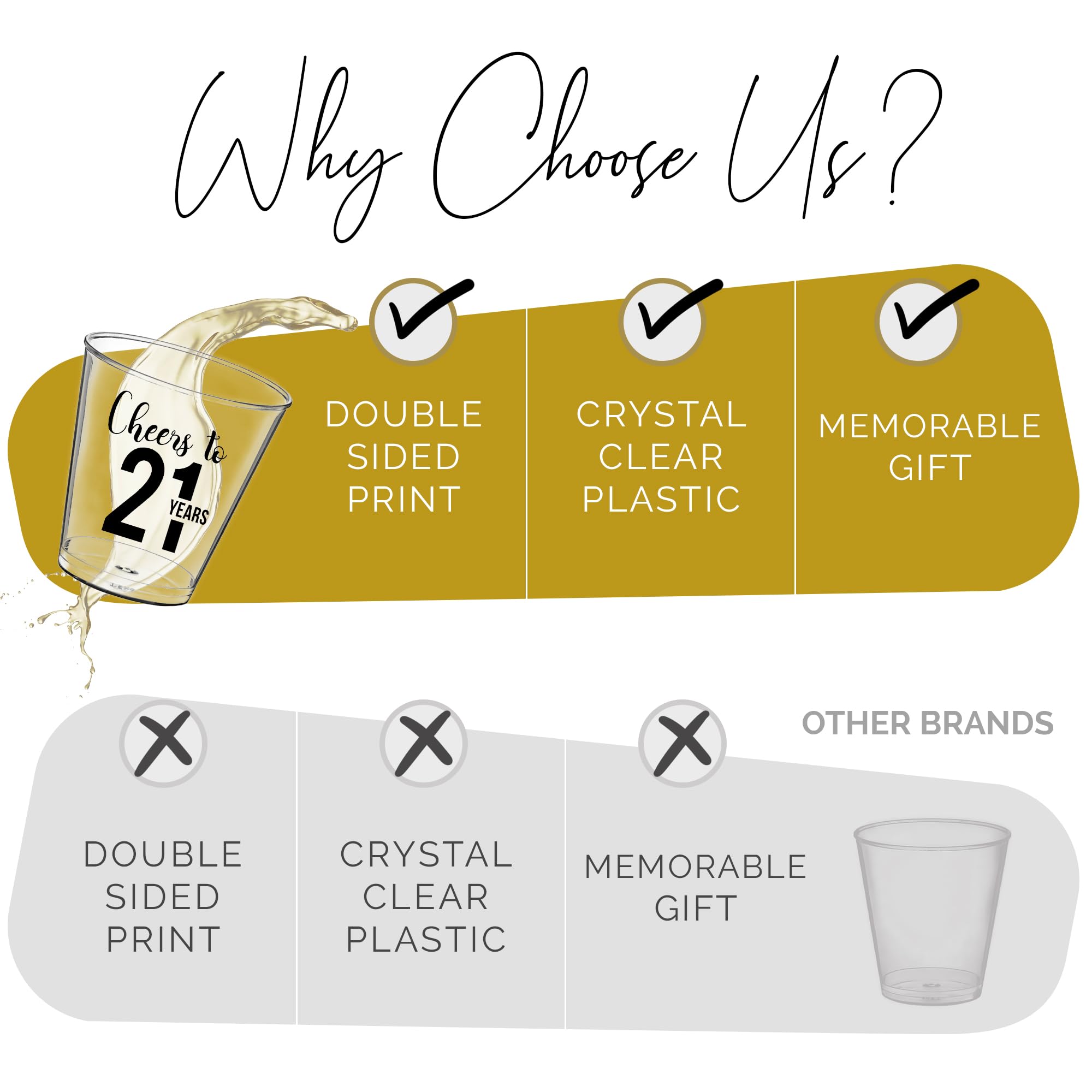 Cheers To 21 Plastic Shot Glasses 100 Pcs, 2 Oz Each, 21St Birthday Shot Glass, 21 Shot Glass, 21St Birthday Party Favors, Cheer