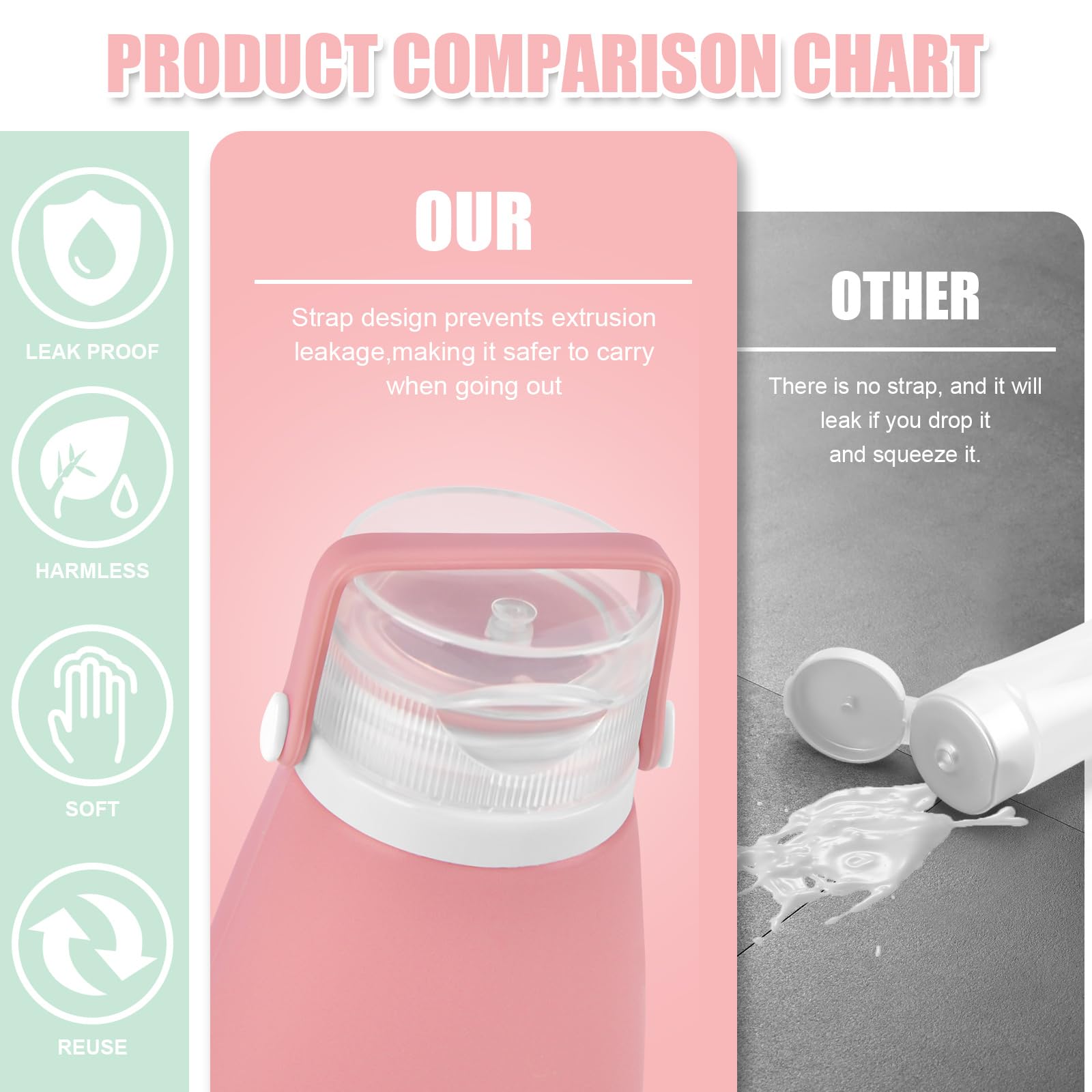 Noideeer 18 Pcs Travel Bottles For Toiletries Gym Tsa Approved, Leak Proof With Bandage Silicone Squeezable 3Oz For Toner Shampo