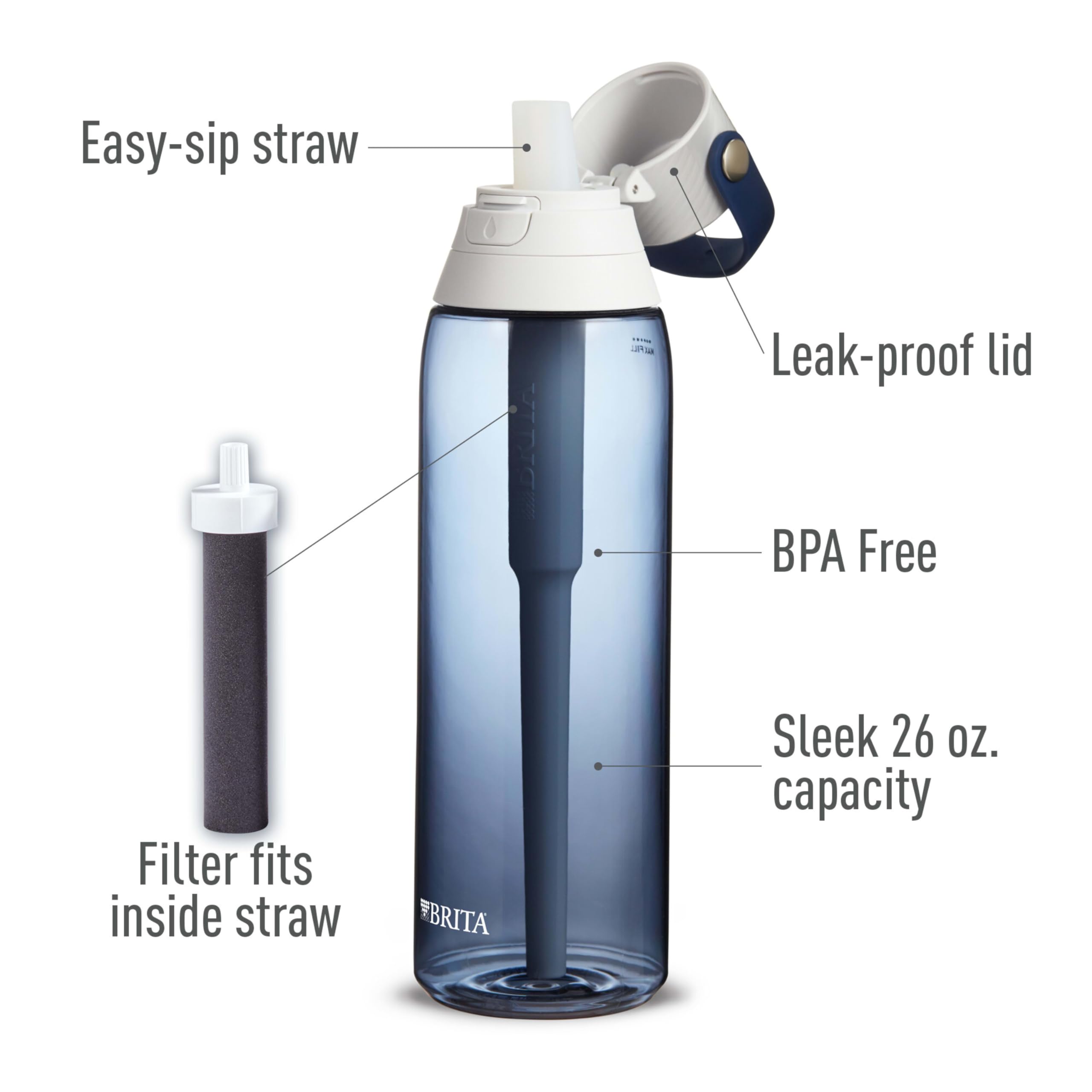Brita Hard-Sided Plastic Premium Filtering Water Bottle, Bpa-Free, Reusable, Replaces 300 Plastic Water Bottles, Filter Lasts 2