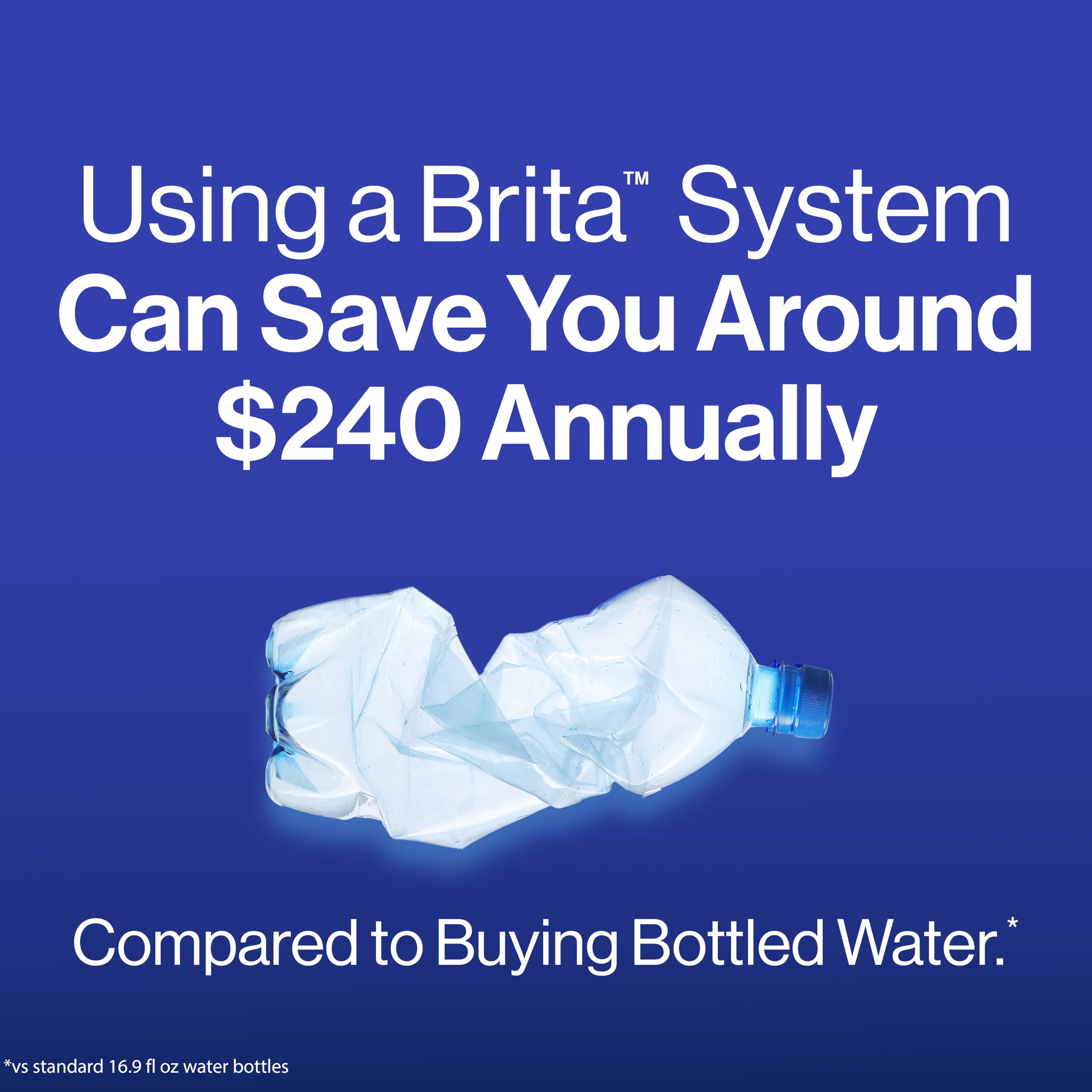 Brita Everyday Elite Water Filter Pitcher With Smartlight Filter Change Indicator, Bpa-Free, Reduces 99% Of Lead, Lasts Six Mont