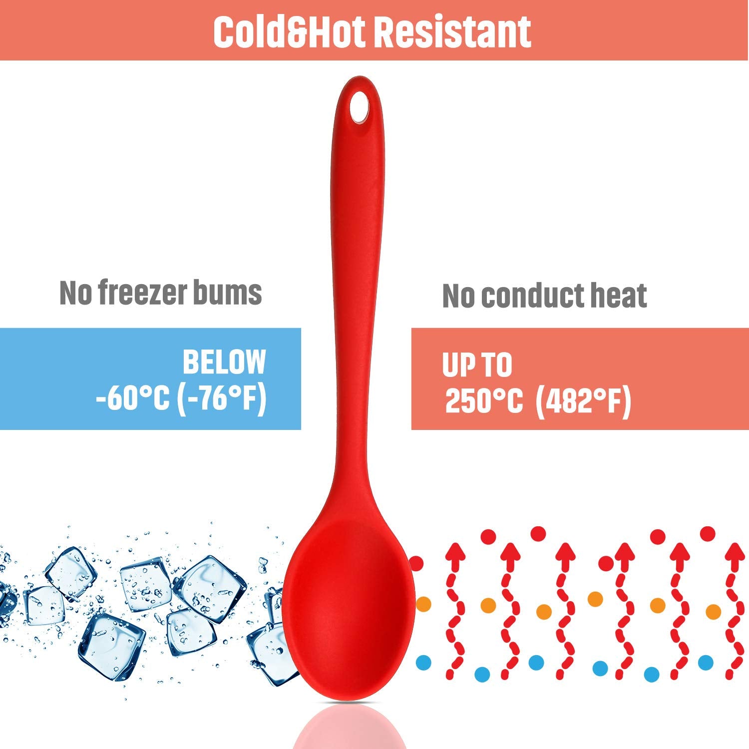 Boao 4 Pcs Silicone Cooking Spoons Set Serving Silicone Nonstick Slotted Large Heat Resistant Spoons For Kitchen Cooking Mixing