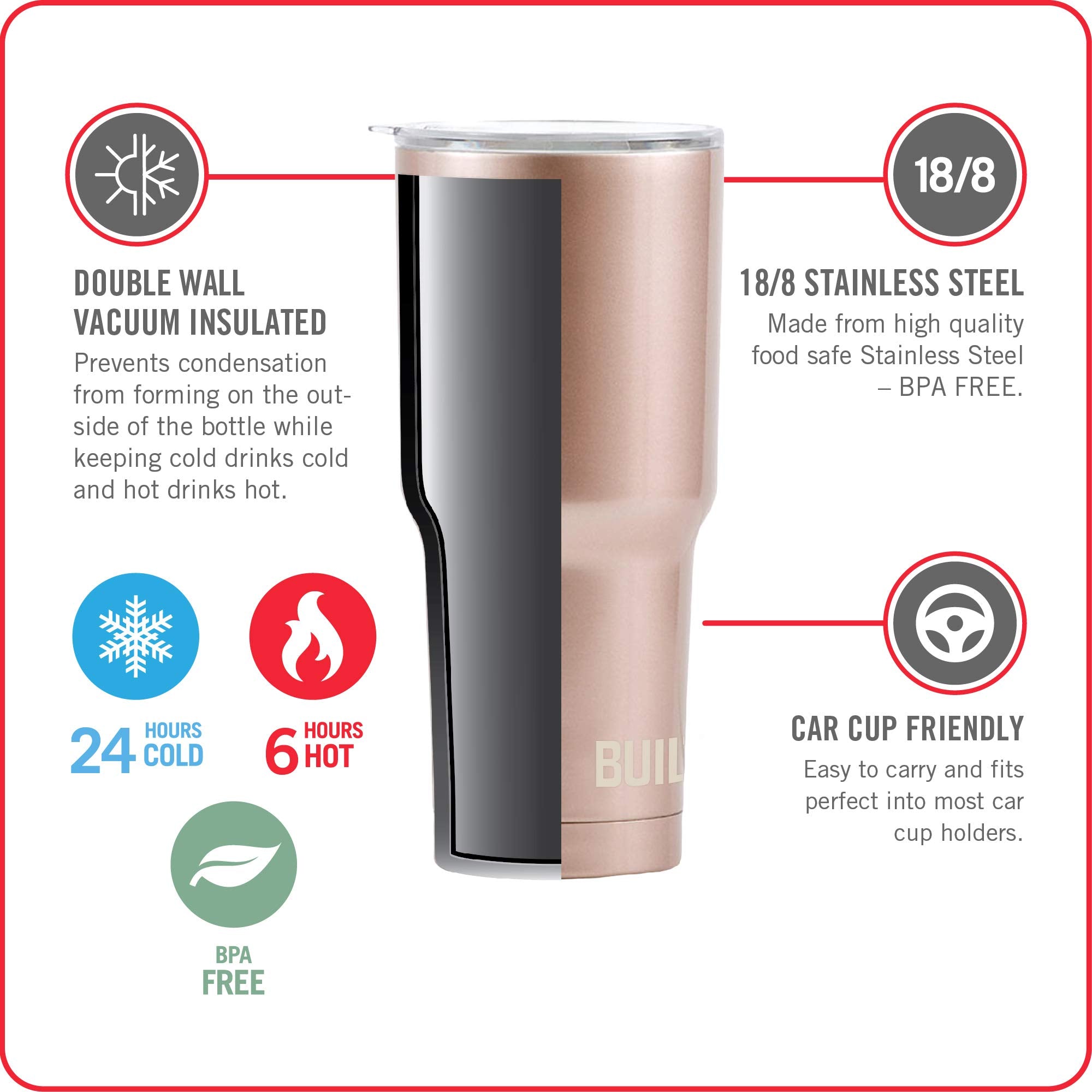 Byo By Built 30 Ounce Double Walled Stainless Steel Tumbler Rose Gold Glitter 5237748