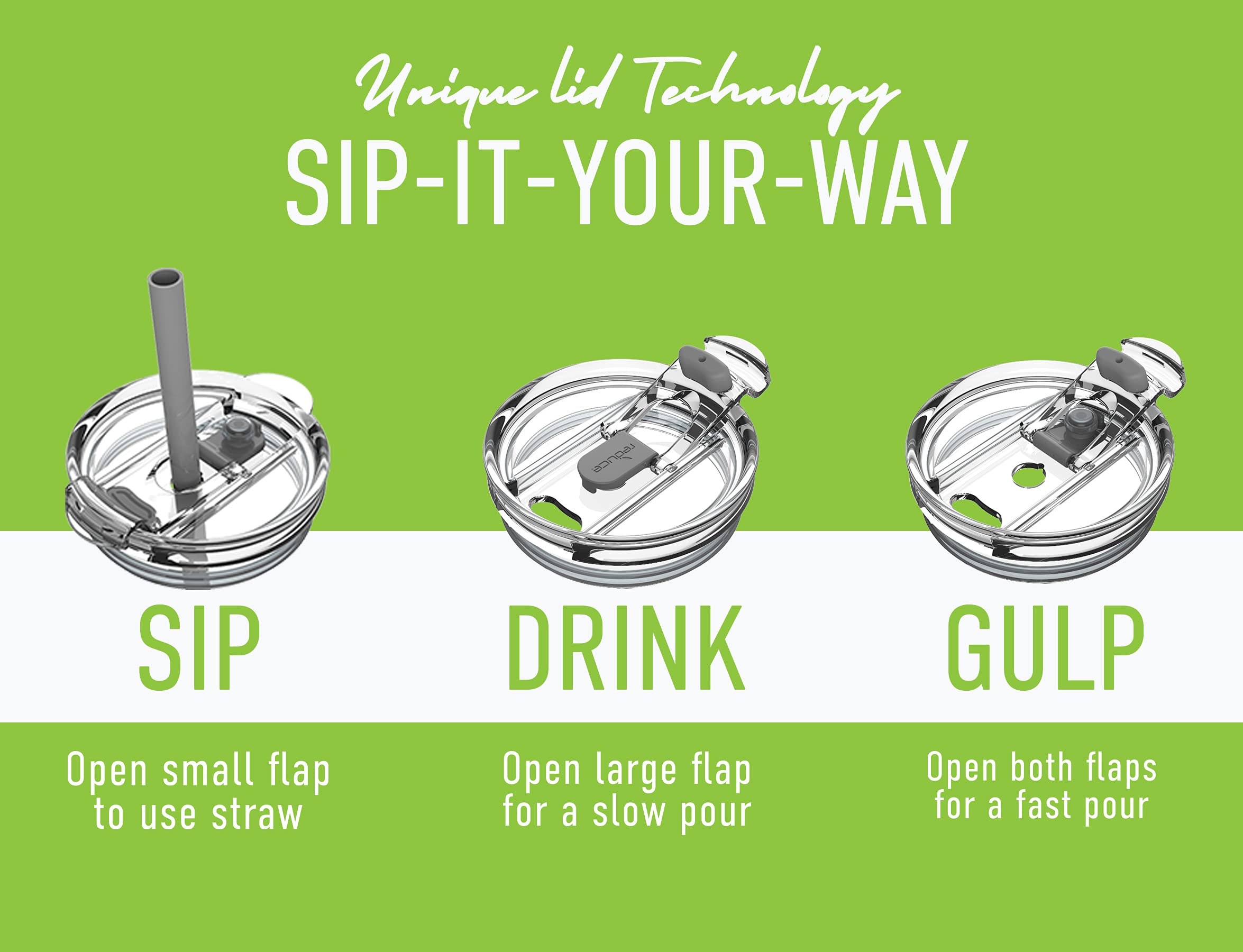 REDUCE 40 oz Tumbler with Handle and Straw  Stainless Steel with Sip-It-Your-Way Lid - Keeps Drinks Cold up to 34 Hours - Sweat Proof  Dishwasher Safe  BPA Free - White  Opaque Gloss