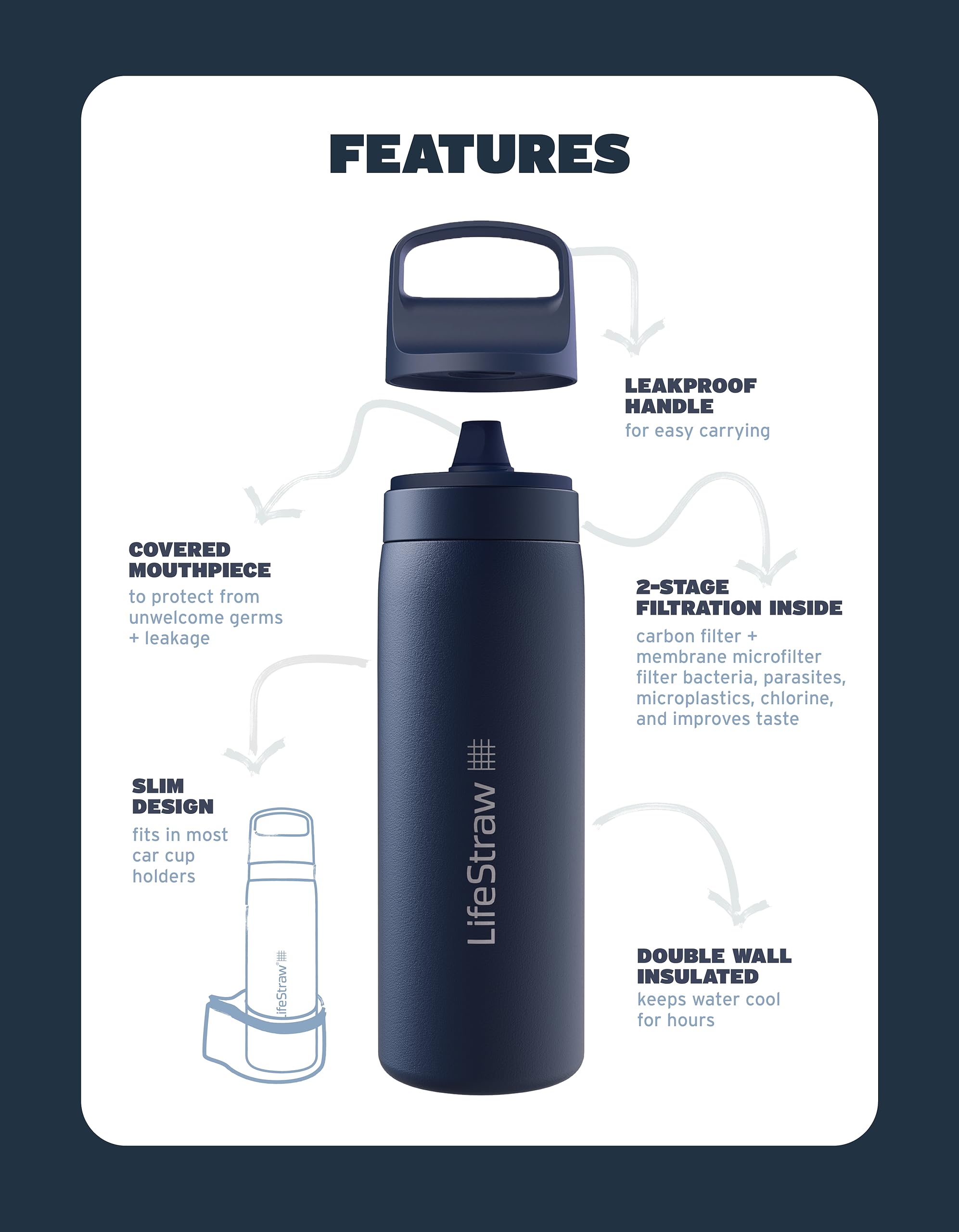 Lifestraw Go Series - Double Wall Bpa-Free Vacuum Insulated 18 Oz Stainless Steel Water Filter Bottle For Travel And Everyday Us