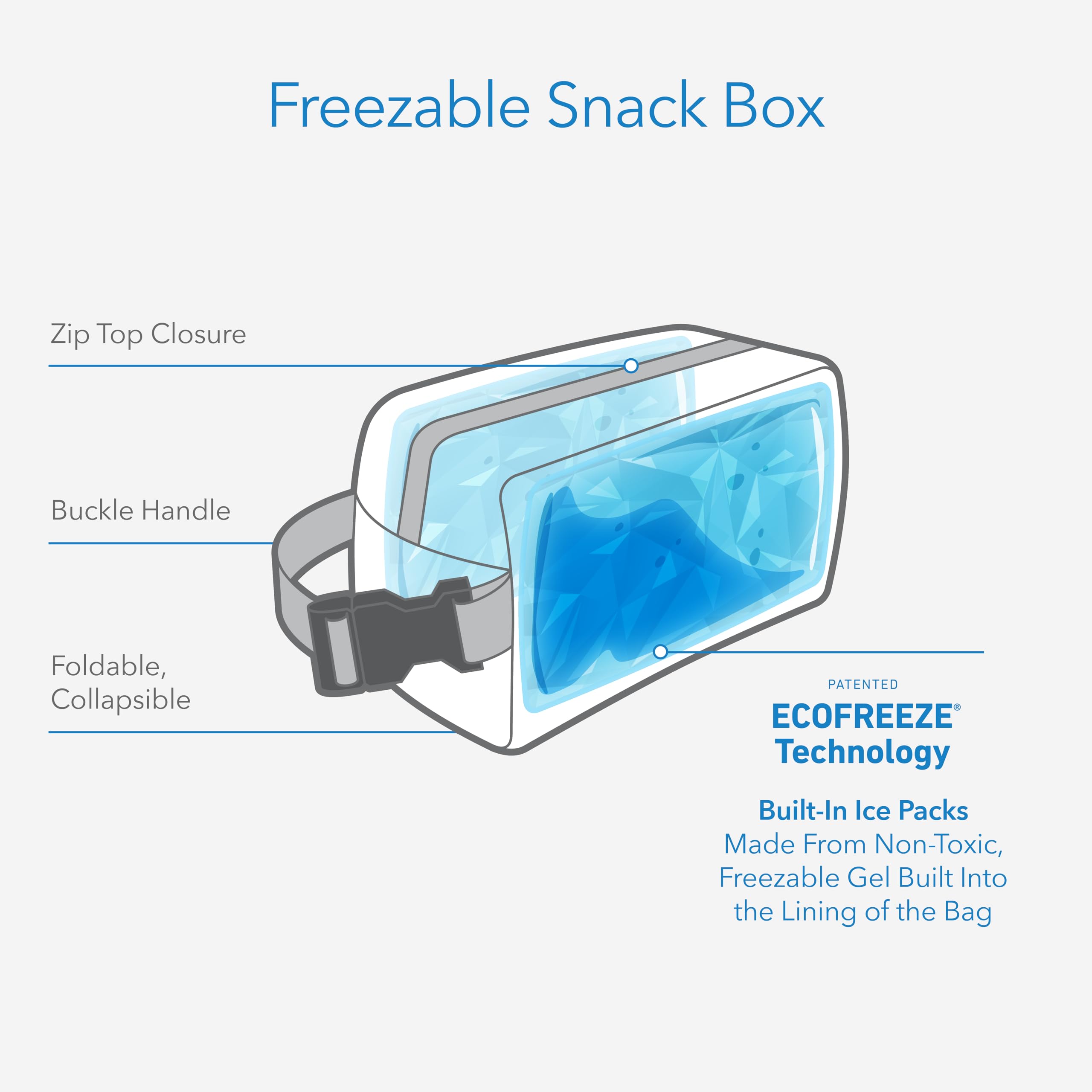Packit Freezable Snack Box, City Charcoal, Built With Ecofreeze Technology, Collapsible, Reusable, Zip Closure With Buckle Handl