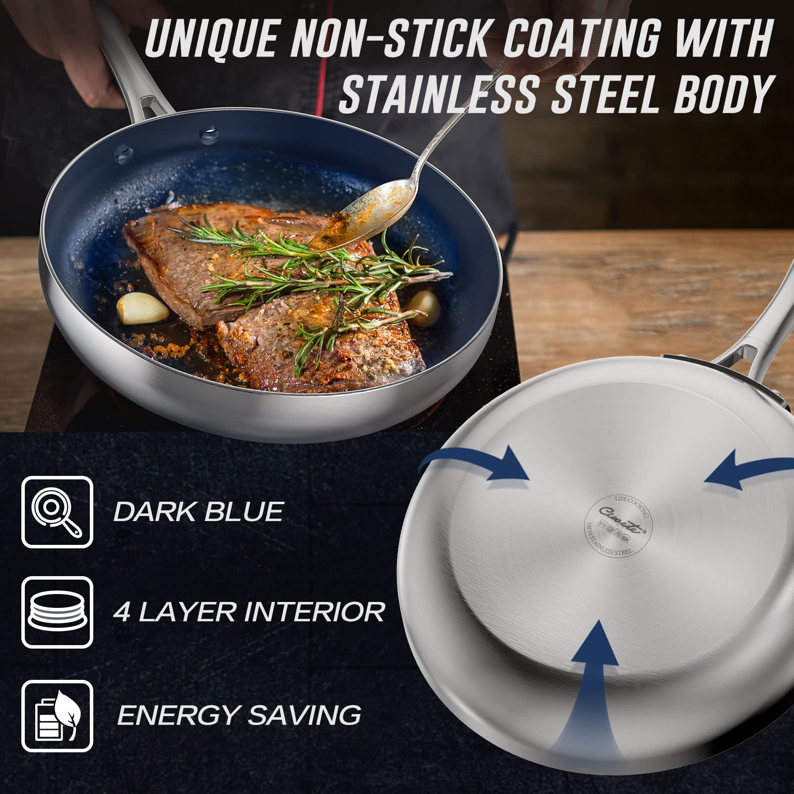 Ciwete 8 Inch Frying Pan Tri-Ply Stainless Steel & Nonstick, 8'' Omelet Pan Pfas-Free, Skillet With Stainless Steel Cool Handle,