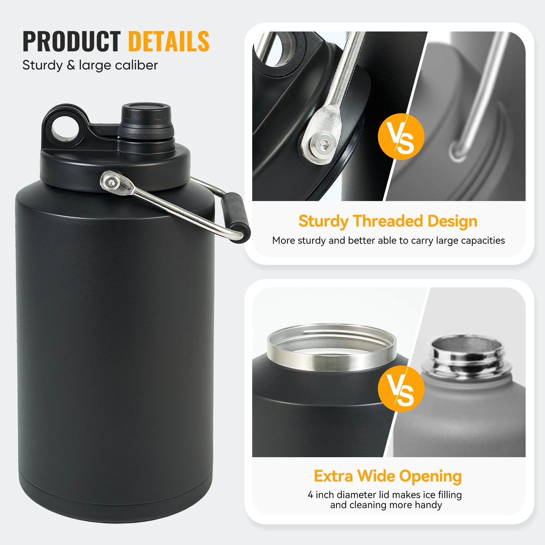Kerilyn Insulated Jug With Handle, One Gallon, 128Oz Stainless Steel, Large Double Vacuum Water Bottle For Hot & Cold Drinks, Wi