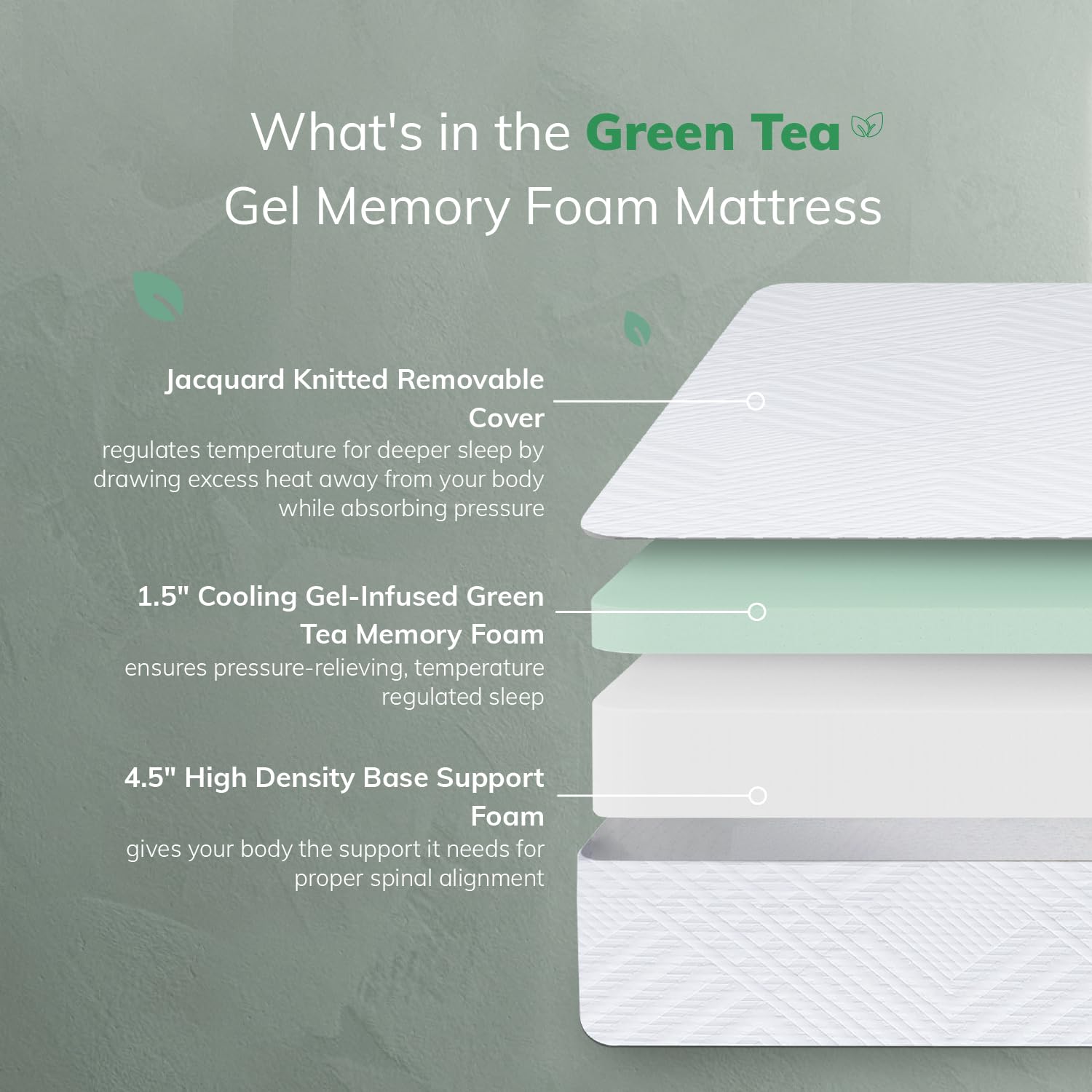 EGO White Medium Firm Full Memory Foam Mattress  Cooling Gel Green Tea Mattress Bed in a Box  CertiPUR-US Certified  Double Mattress  54''?5''  Medium Firm